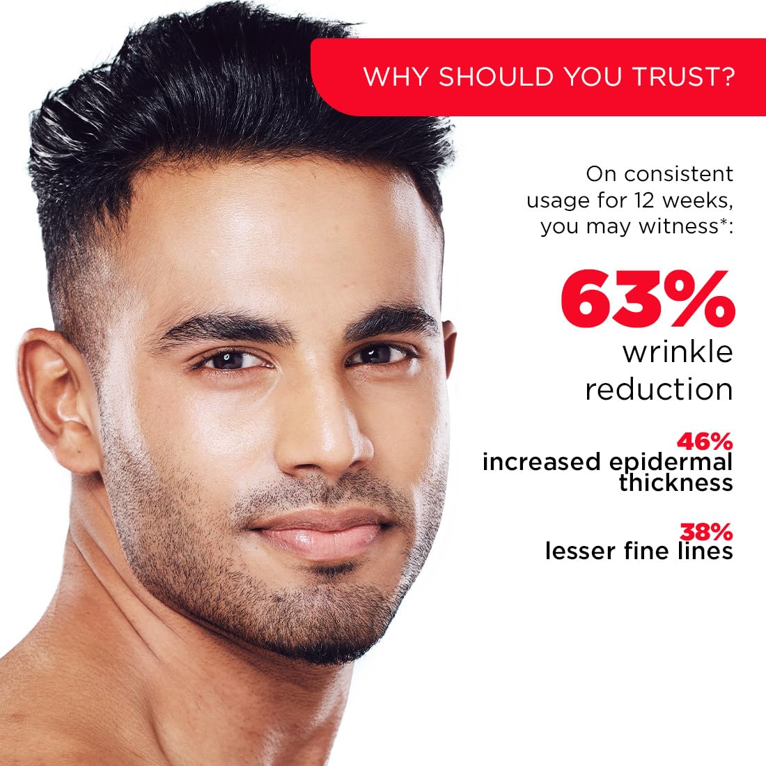 The Man Company 1% Retinol Face Serum for Men – view 2