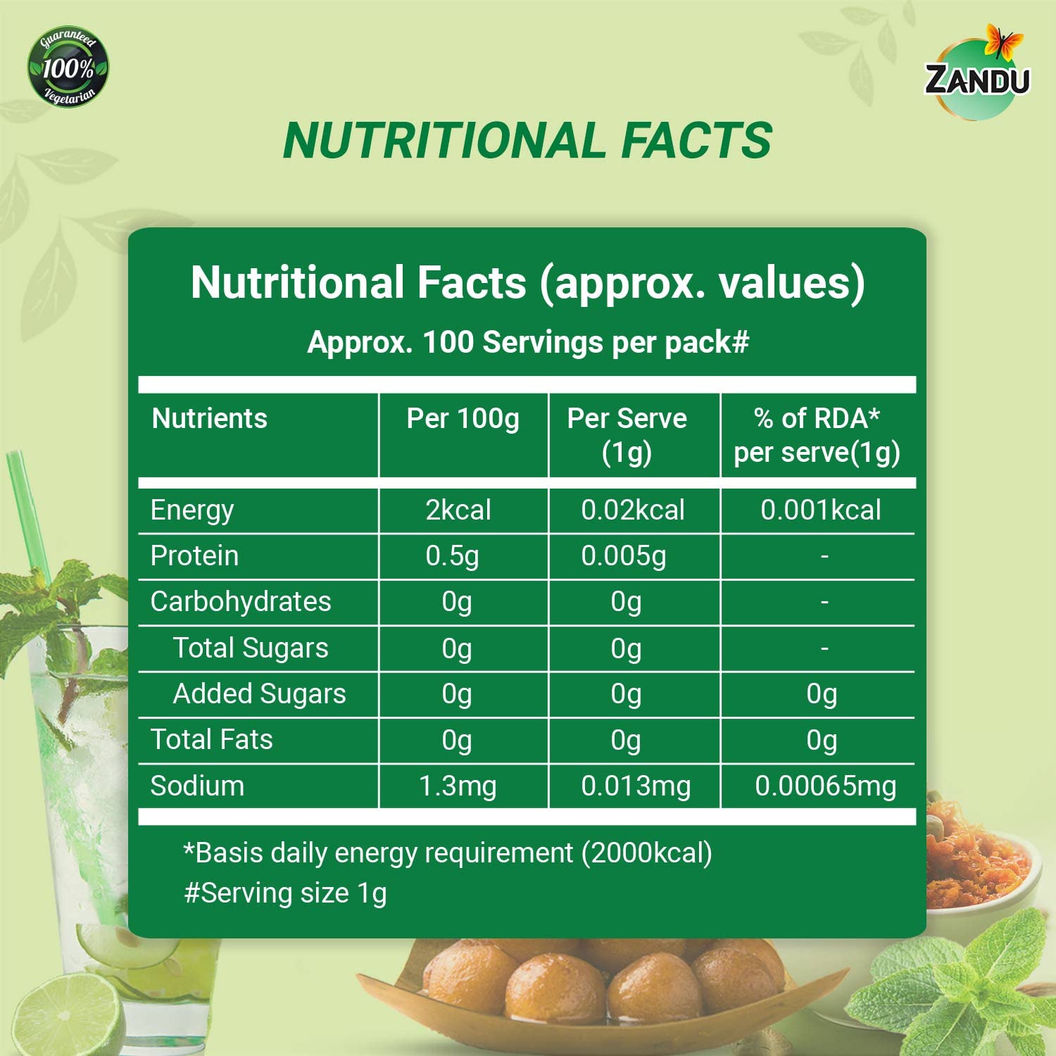 Zandu Stevia Meethi Tulsi Powder- A Healthier Substitute for Sugar – view 4