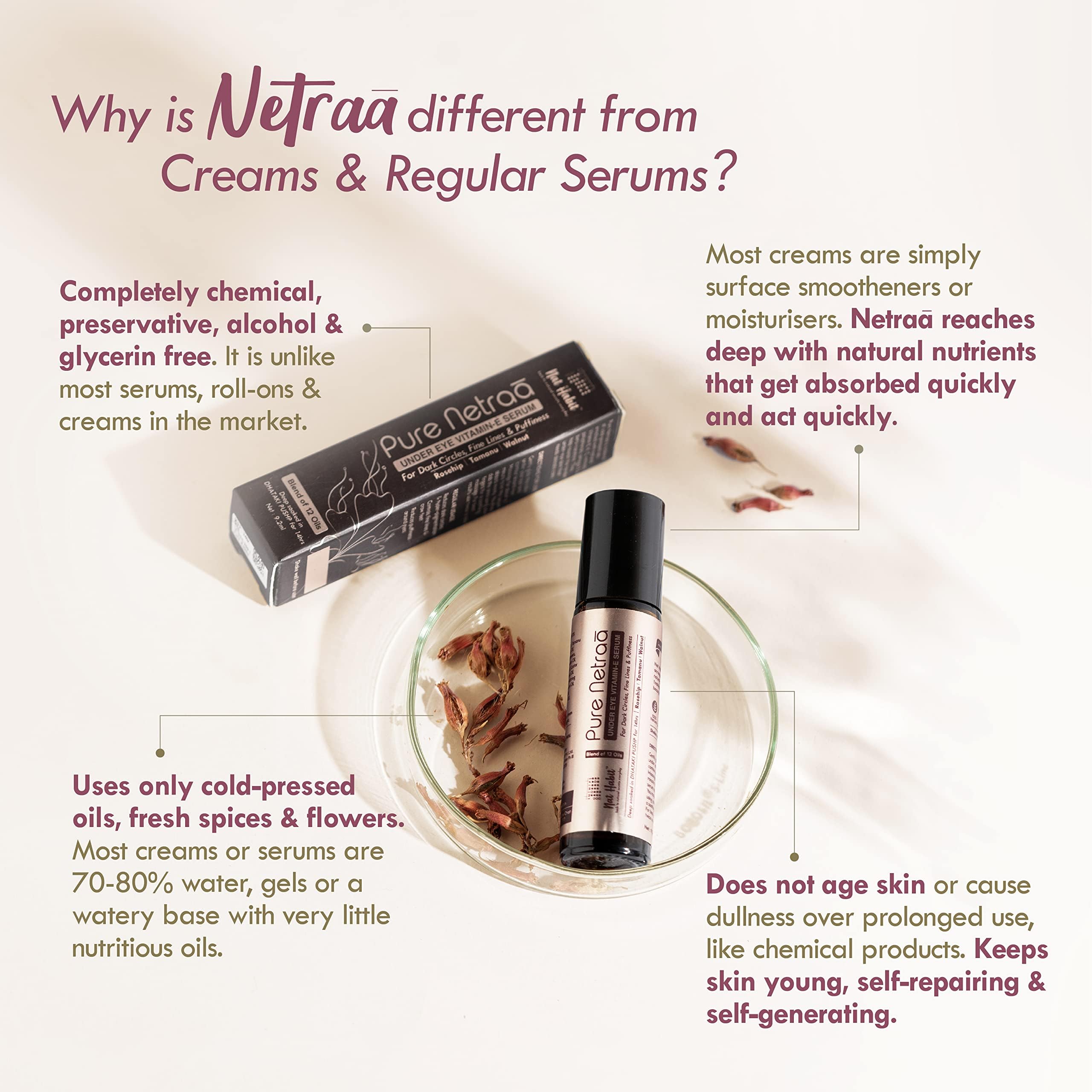 Nat Habit Pure Netraa Under Eye Serum For Fine lines, Puffiness, Wrinkles & Dark Circles For Men & Women With Vitamin C, Vitamin E and Retinol (9.2 ml) – view 6