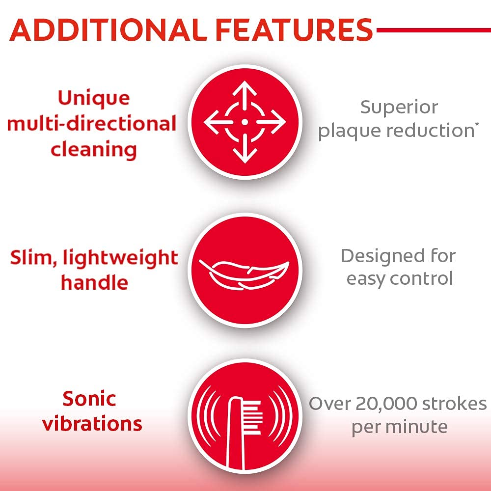 Colgate Pro-Clinical 150 Charcoal Battery Powered Toothbrush Refills - 2 Pieces – view 4