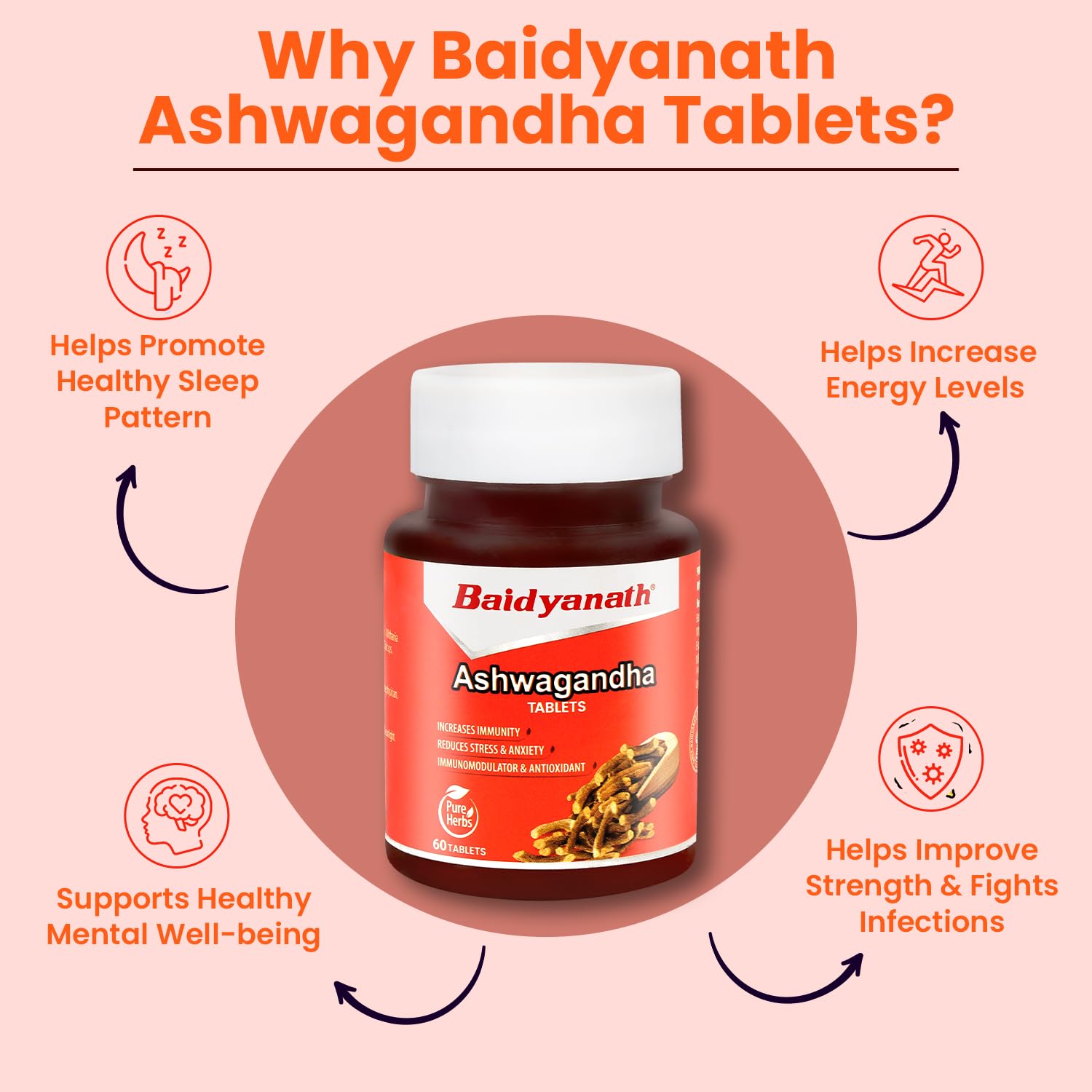 Baidyanath Ashwagandha 60 Tablets for General Wellness – view 4