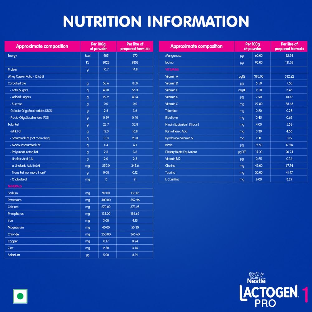 Lactogen Pro 1 Powder, 1.2Kg Pack, 0-6 Months, Infant Formula With Probiotic And Prebiotics – view 6