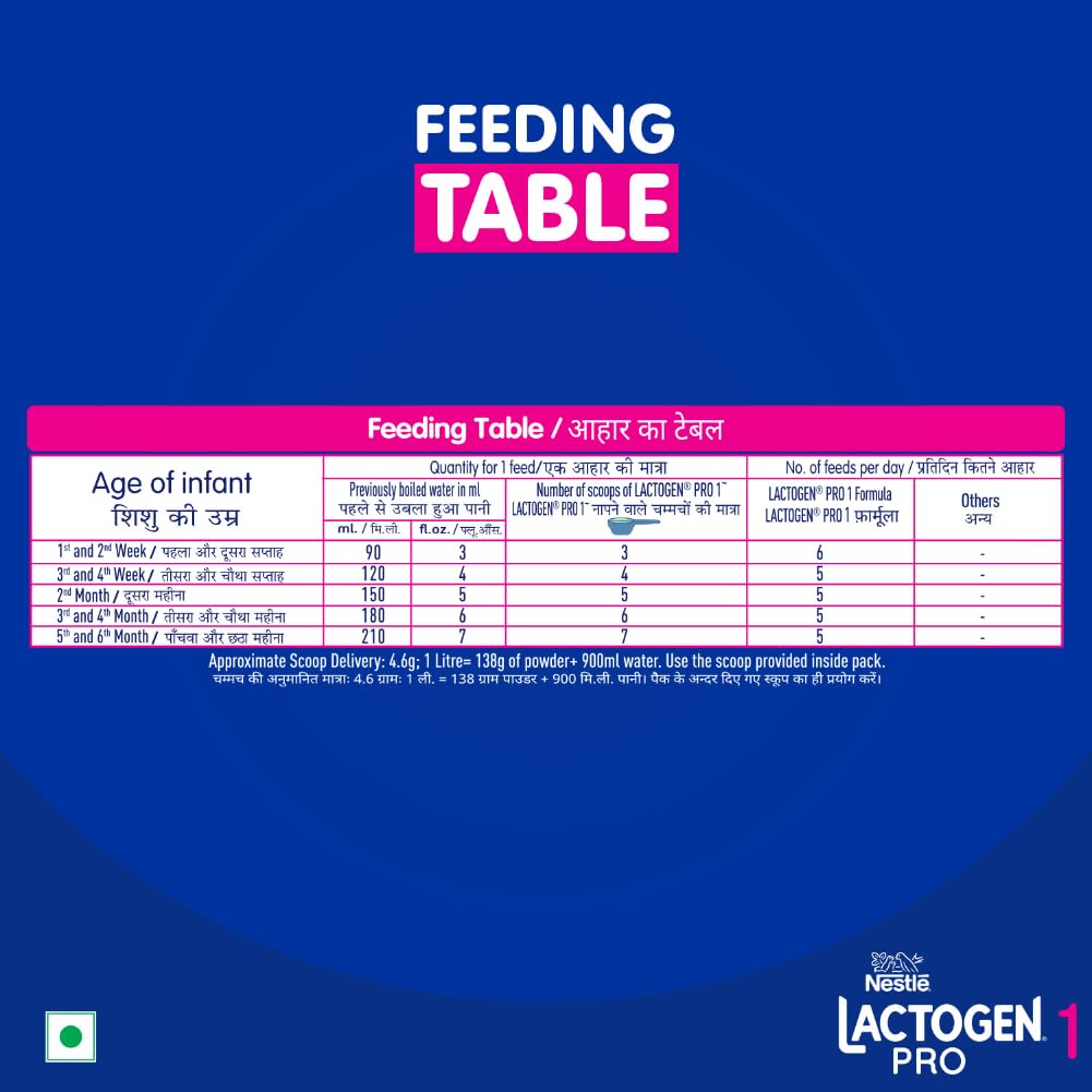 Lactogen Pro 1 Powder, 1.2Kg Pack, 0-6 Months, Infant Formula With Probiotic And Prebiotics – view 7