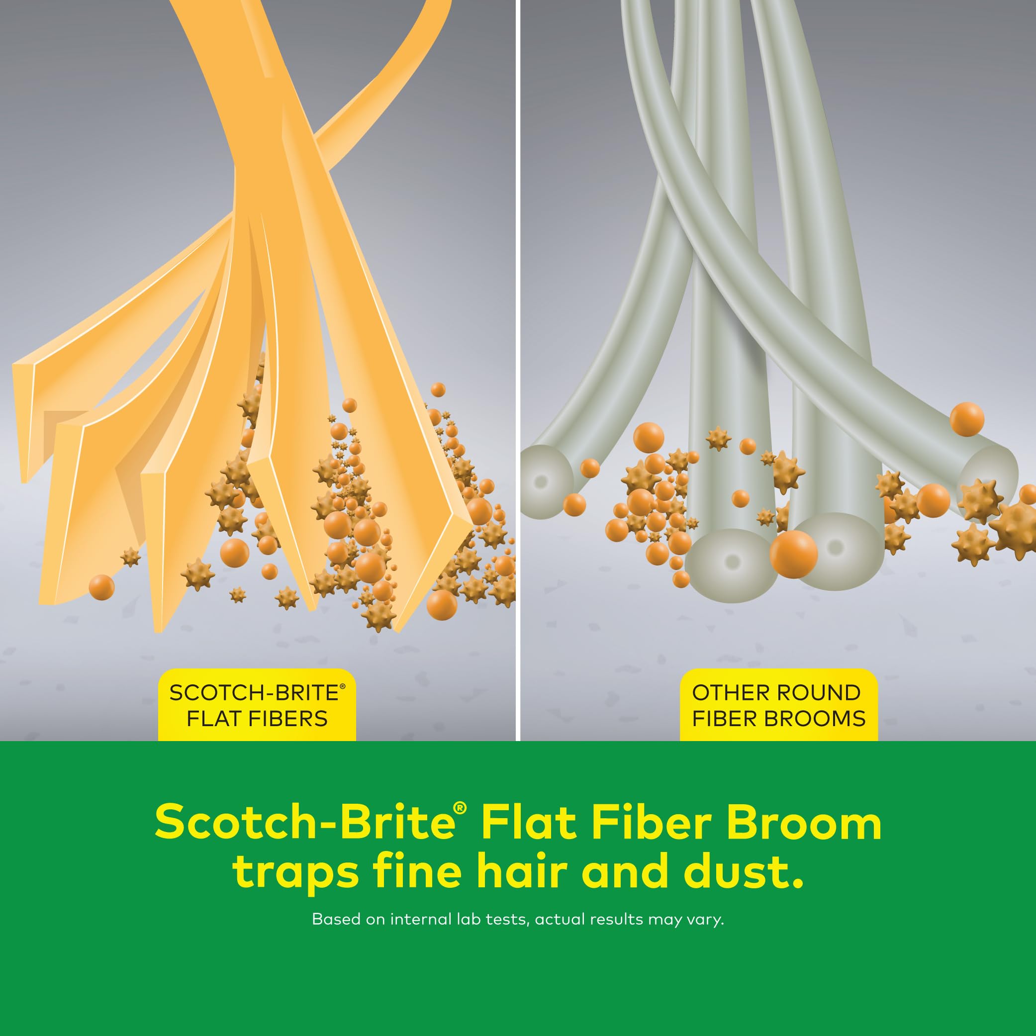 Scotch-Brite No-Dust Broom Head Refill Without Handle – view 2