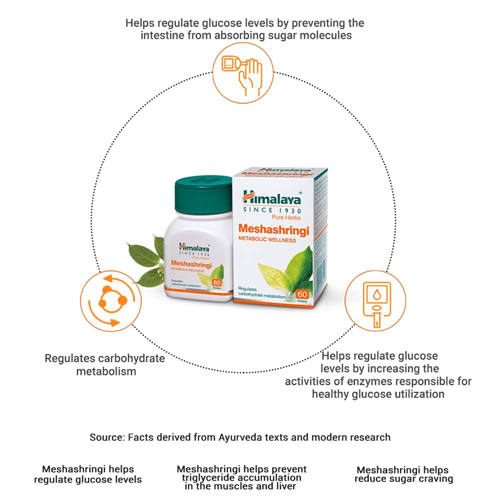 Himalaya Wellness Pure Herbs Meshashringi Metabolic Wellness - 60 Tablet – view 3