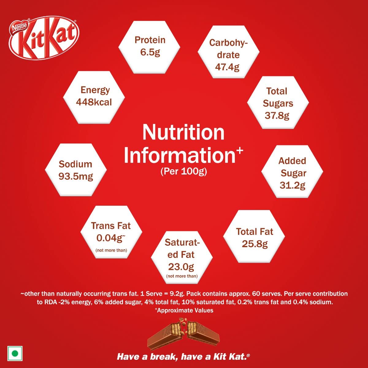 NESTLE KITKAT, 2 Finger Wafer Bar – view 5