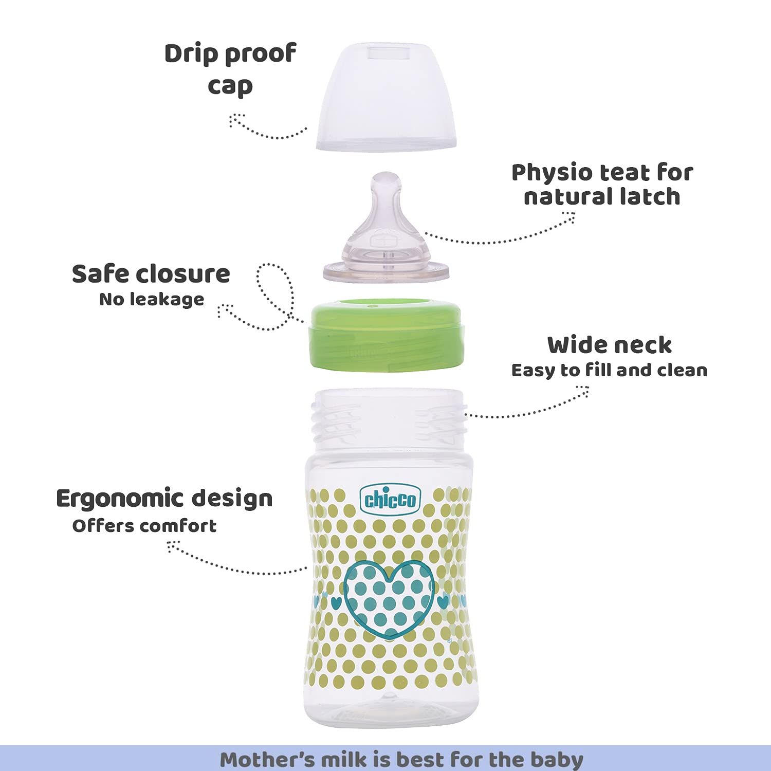 Chicco Well-Being 150 ml Feeding Plastic Bottle, Advanced Anti-Colic System, BPA Free, Hygienic Silicone Teat (Green) – view 6