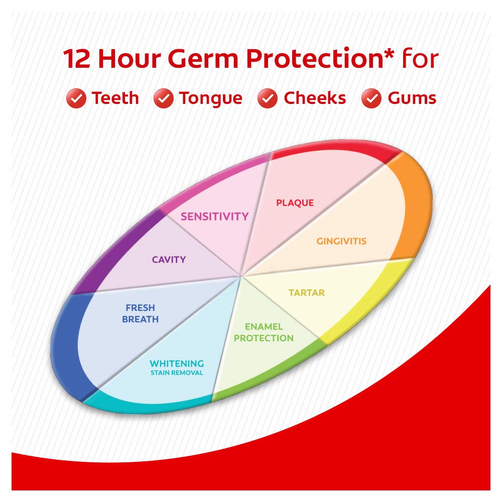 Colgate Total Deep Clean Antibacterial Toothpaste for Whole Mouth Health, 185g, Advanced Health for 7 Dental Problems – view 4