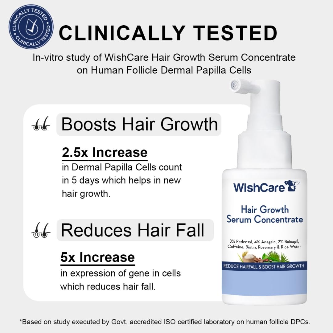 WishCare Hair Growth Serum Concentrate - 3% Redensyl, 4% Anagain, 2% Baicapil, Caffeine, Biotin & Rice Water - Advanced Hair Growth Serum for Hair Fall Control & Hair Growth 30ml – view 2