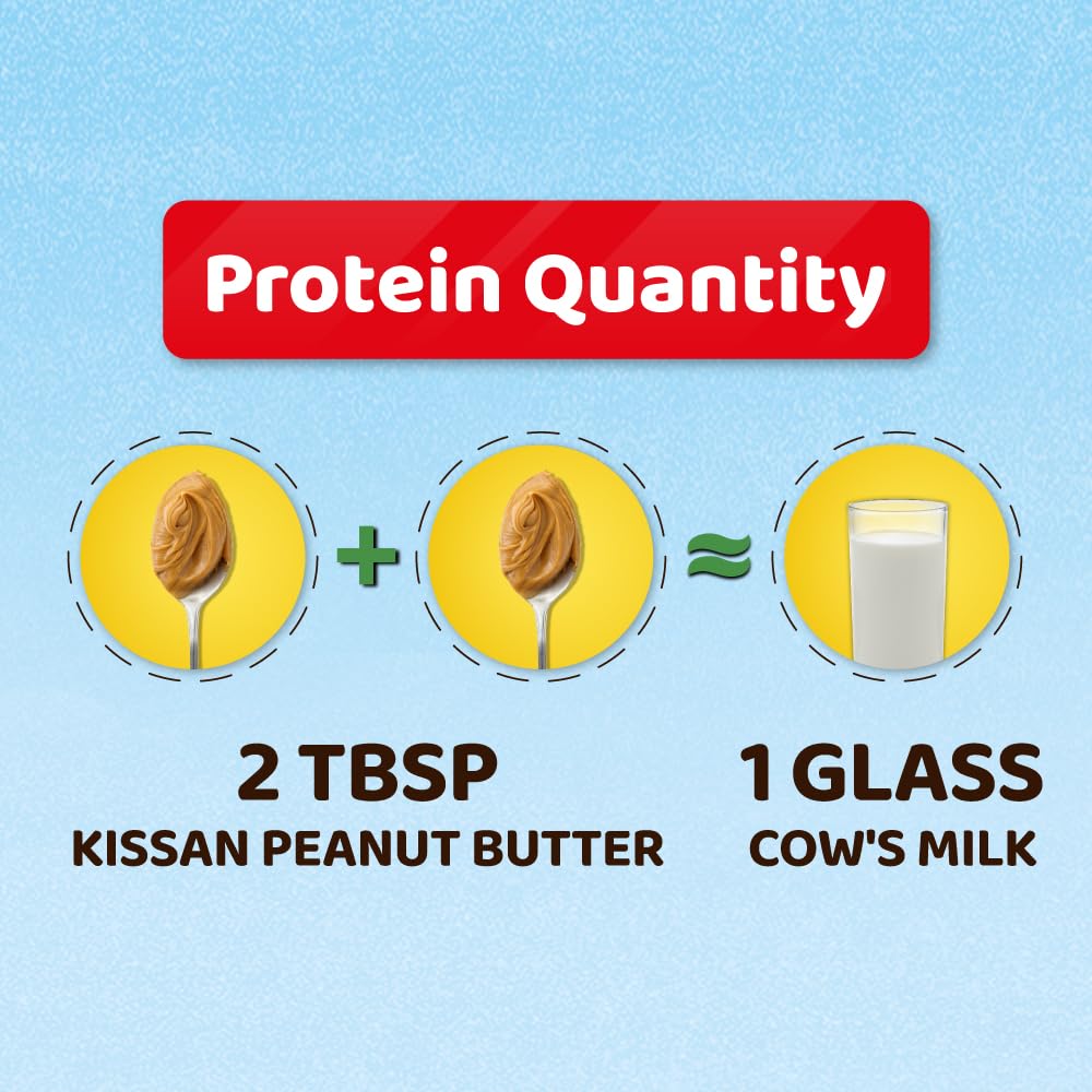 Kissan Peanut Butter Bottle, 350 g – view 5
