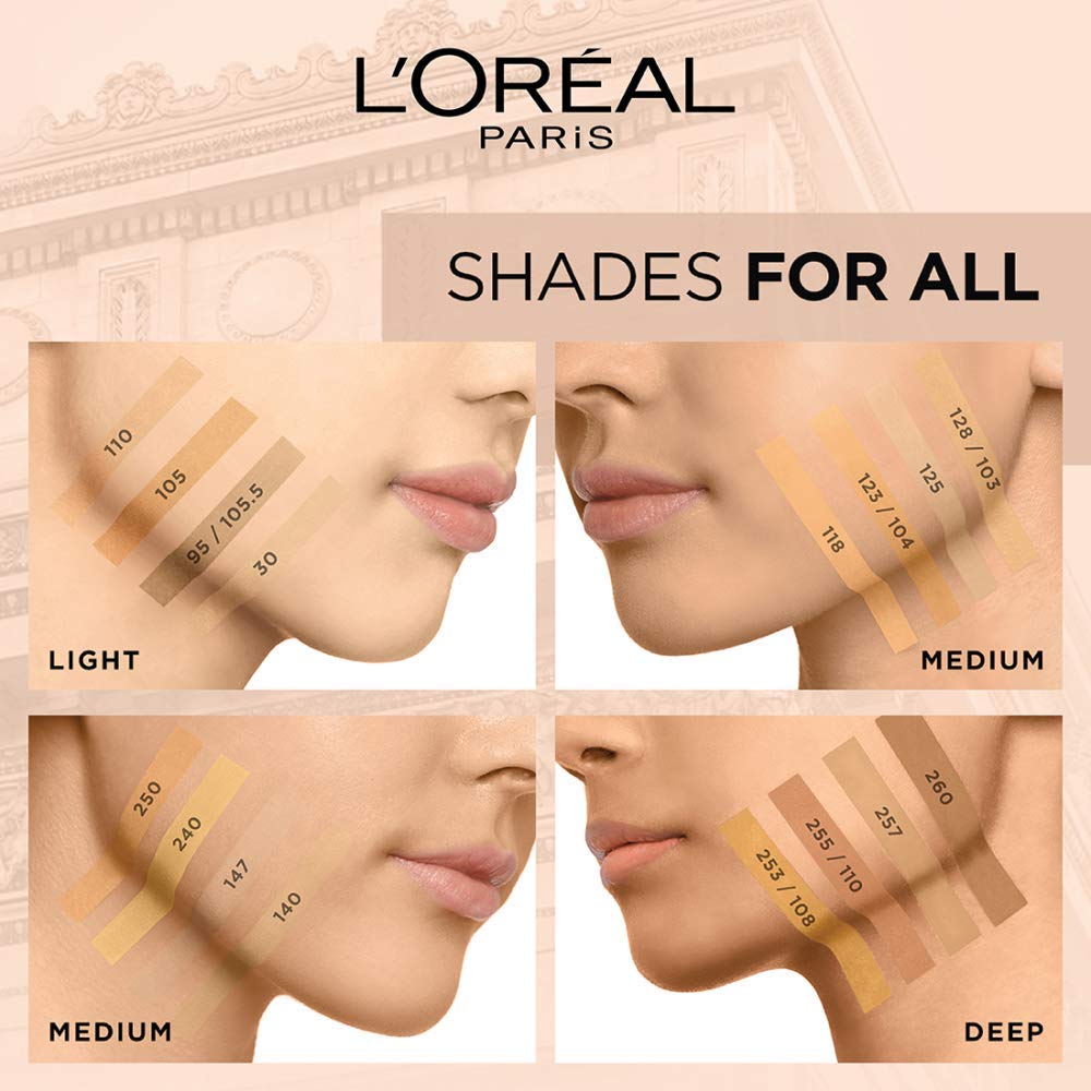 L'Oréal Paris Liquid Foundation, Waterproof, Sweatproof and Heatproof, Oil-Control, Infallible 24H Matte Cover, 147 Neutral Beige, 35 ml – view 6