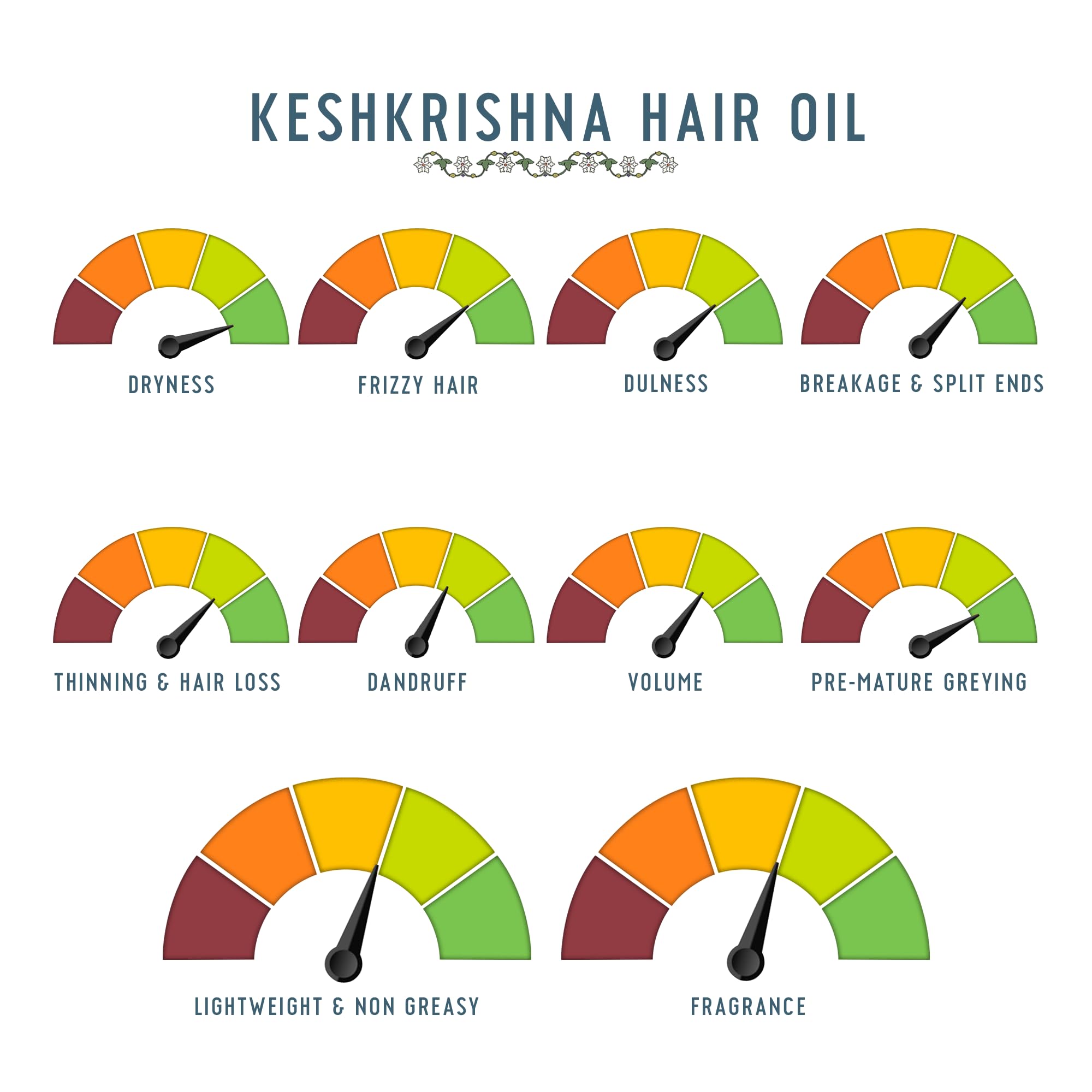 Avimee Herbal Keshkrishna Hair Oil – view 8