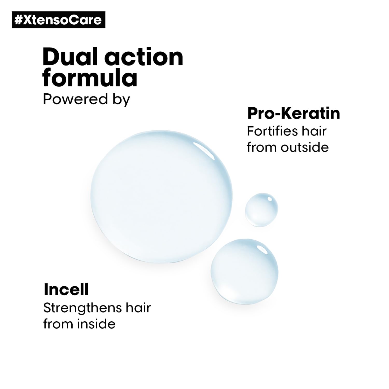 L'OREAL PROFESSIONNEL PARIS Xtenso Care Serum, 50ml For Straightened Hair – view 3