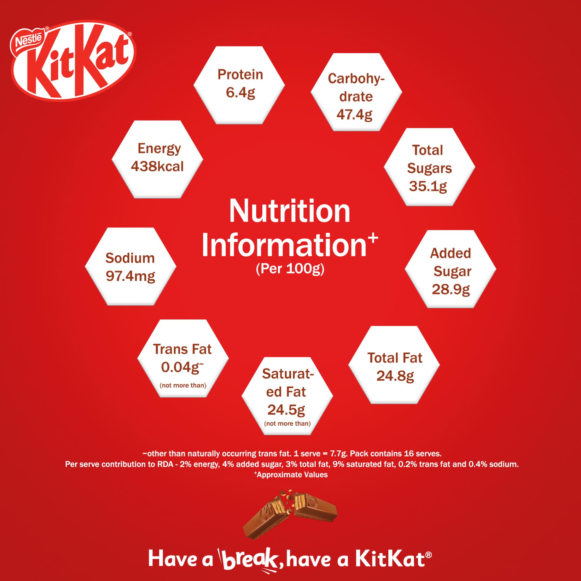 Nestle Kitkat 2 Finger Wafer Bar Sharebag, 8 Units - 15.4 g each – view 5
