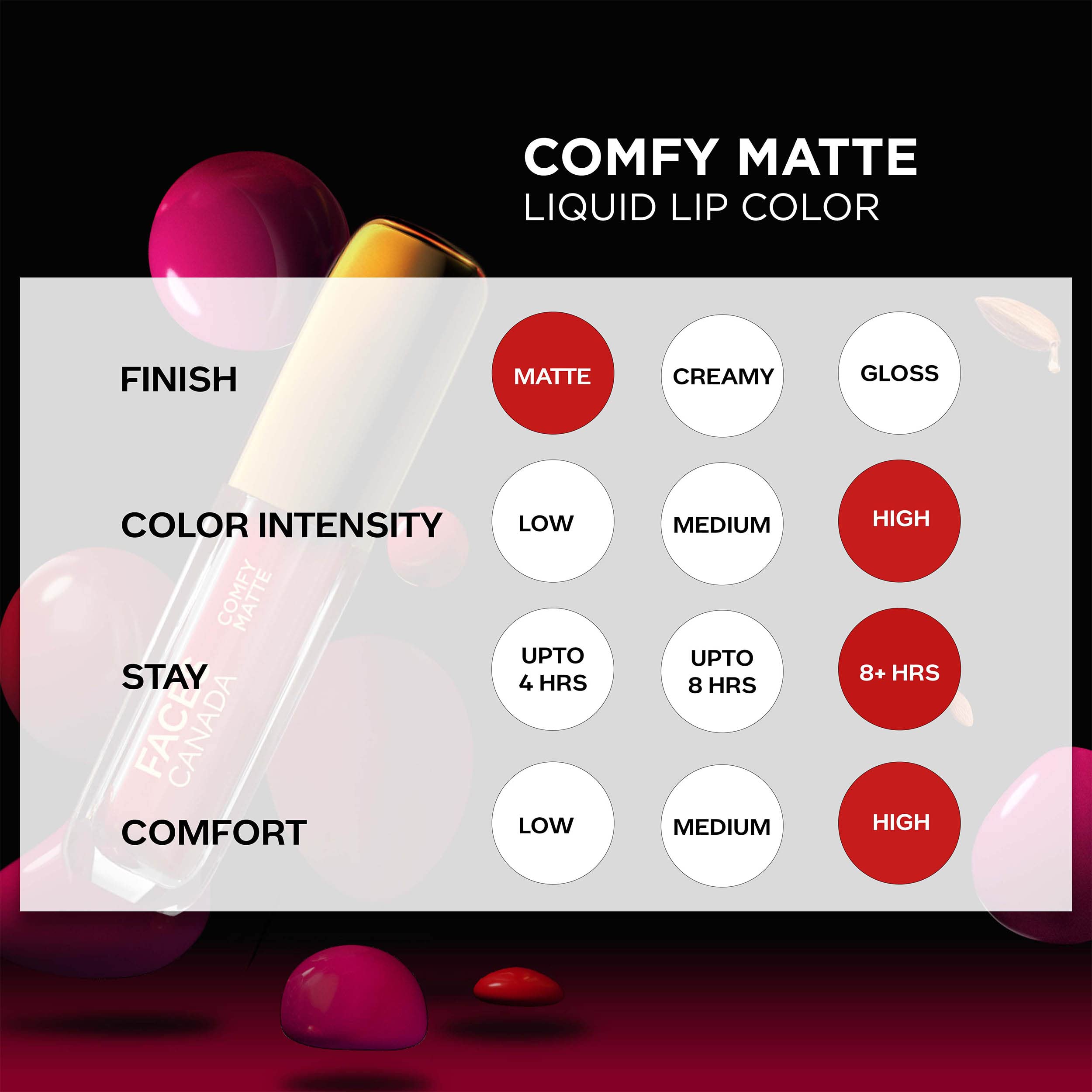 FACES CANADA Comfy Matte Liquid Lipstick - Note To Self 07, 3 ml – view 7