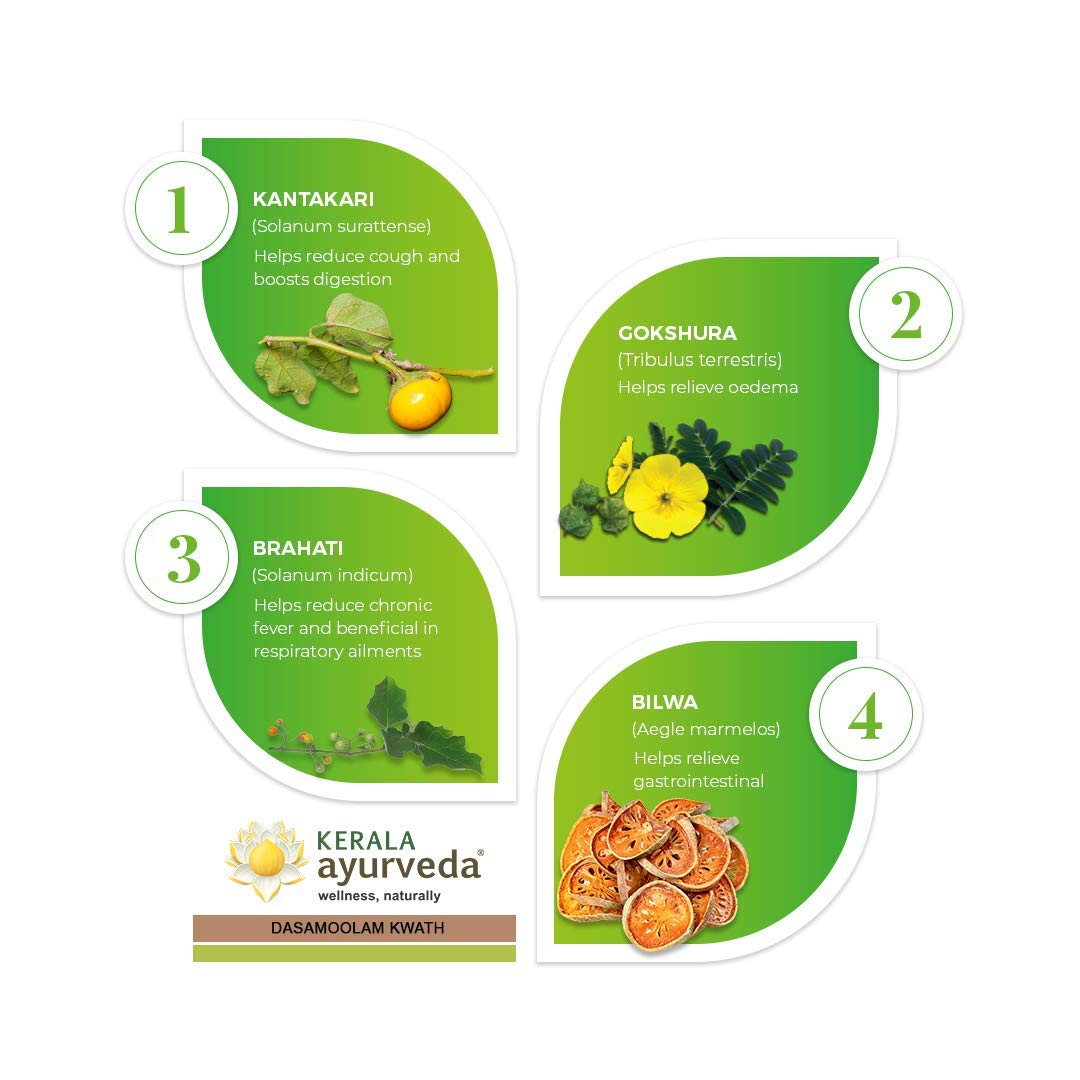 Kerala Ayurveda Dasamoolam Kwath 200 Ml – view 4