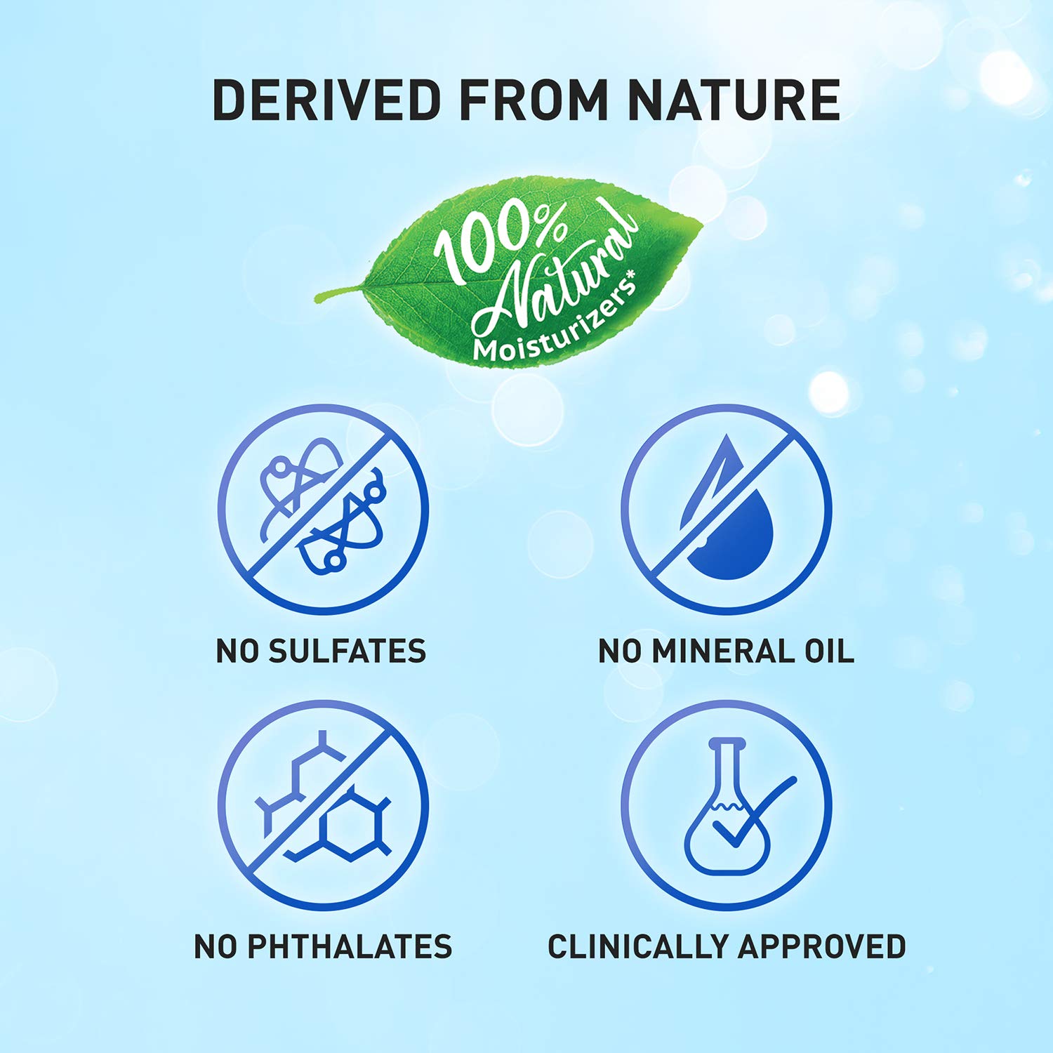 Parachute Advansed Natural Moisture Body Lotion,With Almond,Nourished & Hydrated Skin,400 ml – view 6