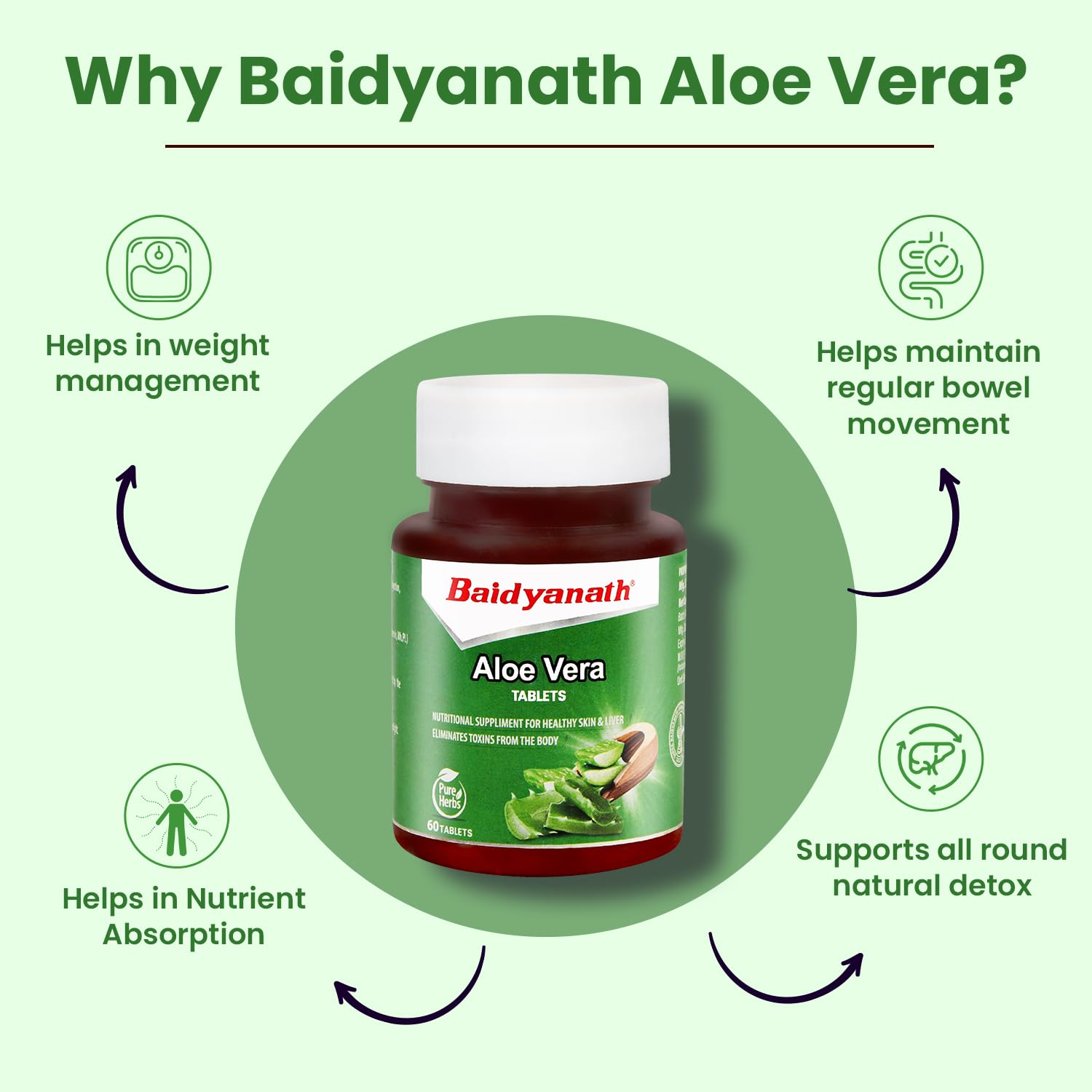 Baidyanath Aloe Vera 60 Tablets – view 4