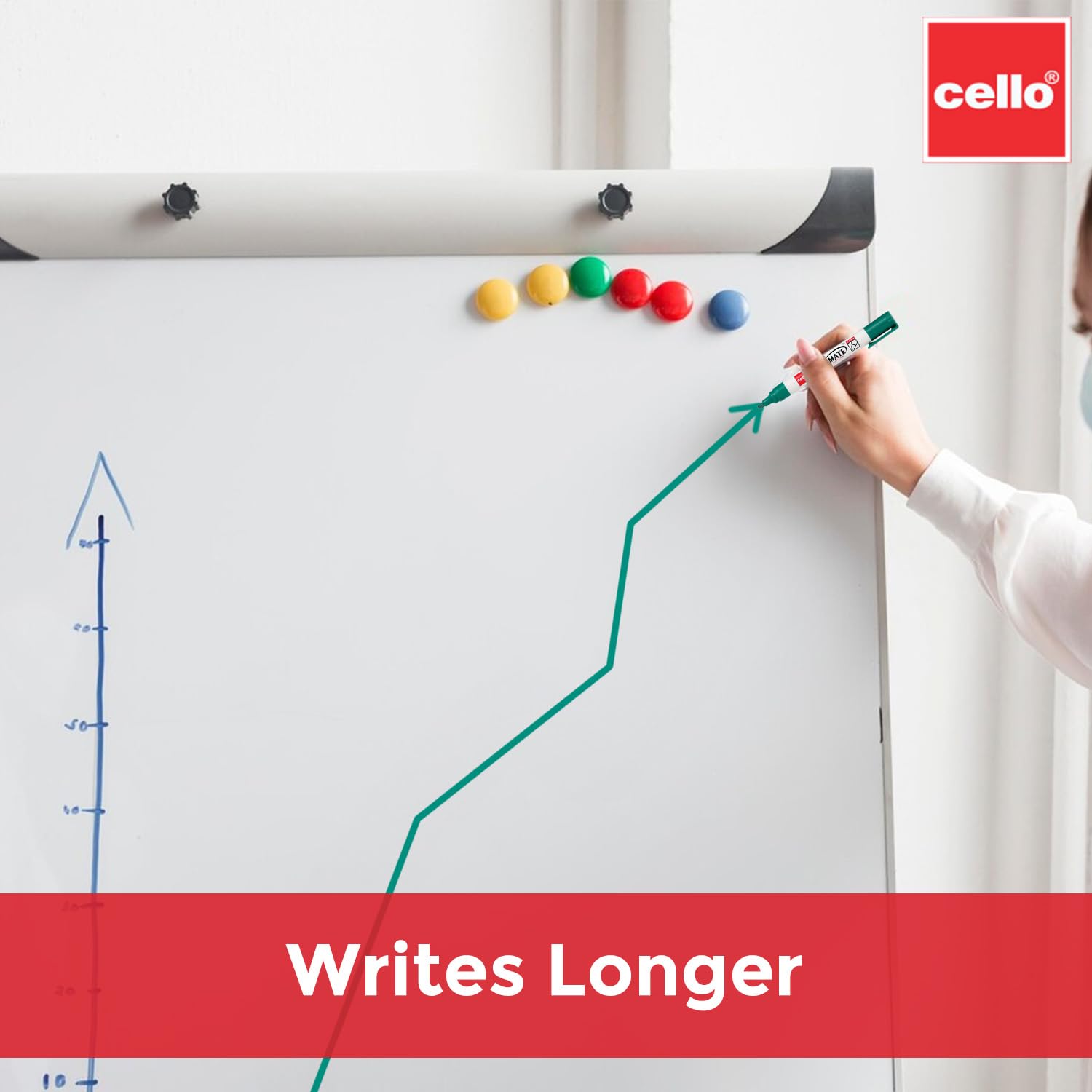 Cello Whitemate Whiteboard Markers – view 5