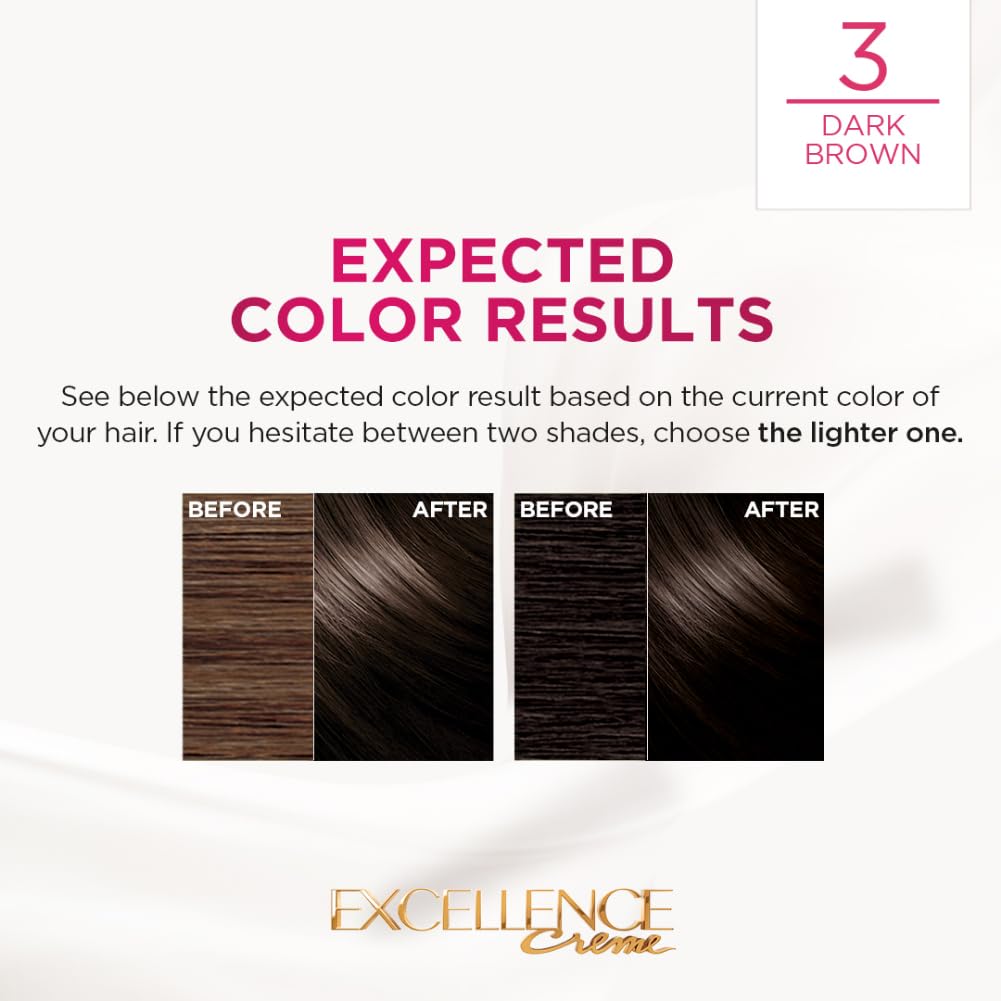 L'Oreal Paris Permanent Hair Colour, Radiant At-Home Hair Colour with up to 100% Grey Coverage, Pro-Keratin, Up to 8 Weeks of Colour, Excellence Crème, 3 Dark Brown, 72ml+100g – view 5