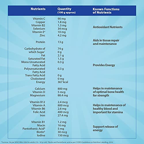 Horlicks Lite Health & Nutrition drink - 450 g Pet Jar (Regular Malt) – view 6