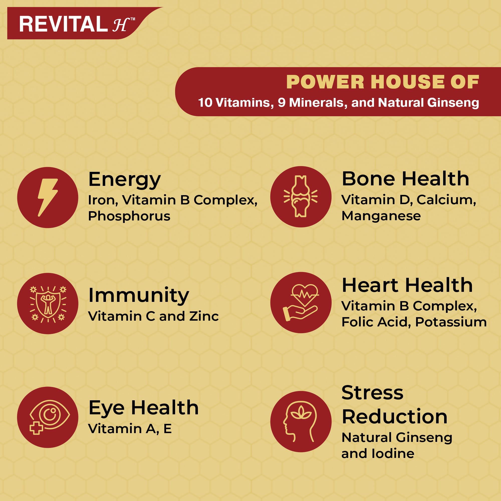 Revital H Multivitamin For Men (60 Capsules) With Natural Ginseng, Zinc, 10 Vitamins & 8 Minerals For Daily Energy, Stamina & Immunity – view 2