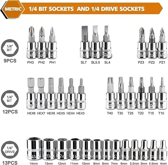 OPTIFINE Tool Kit 46 Tool Kit Tool Kit for Home Use Tools Kit Spanner Set Socket Set Wrench Set Tools Set Hand Tools Bike Tool Kit Set Socket Wrench Set Spanner Set All Size Tool Kit Goti Pana Set - Box End (41 IN 1) – view 9