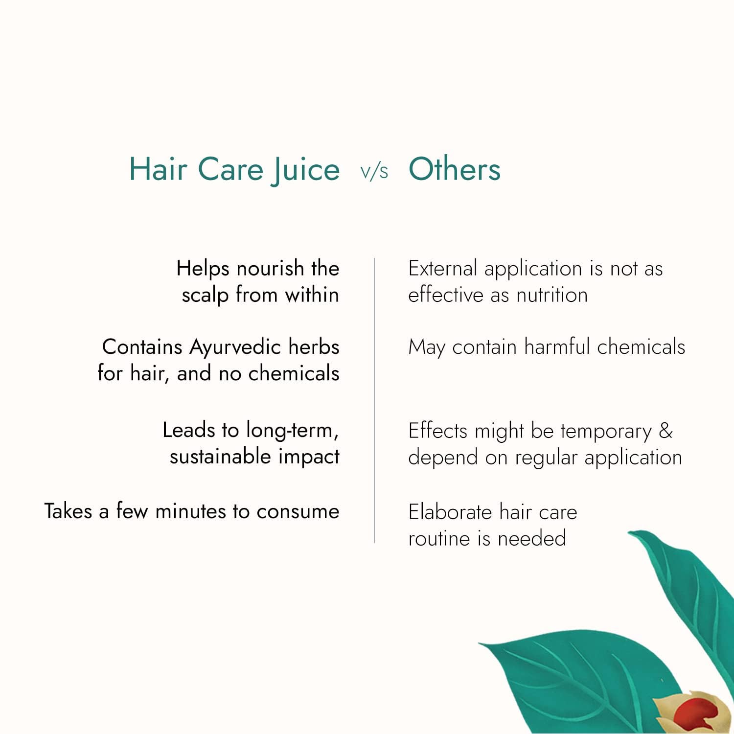 Kapiva Hair Care Juice – view 5