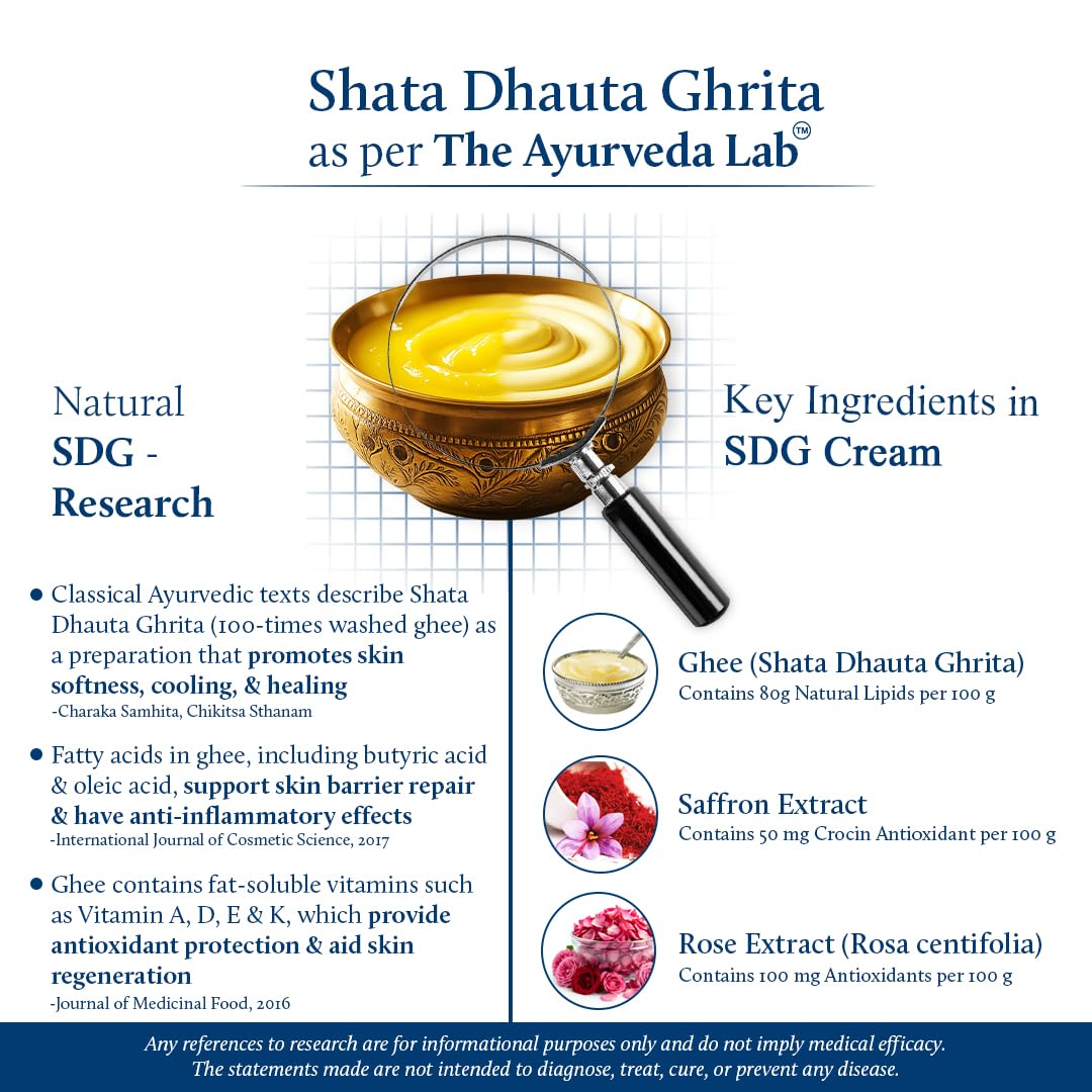 Blue Nectar Shata Dhauta Ghrita Cream for Women – view 3
