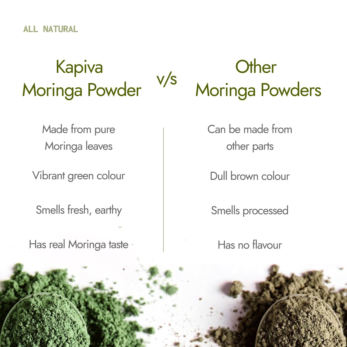 Kapiva Certified Organic Moringa Powder 200g – view 4