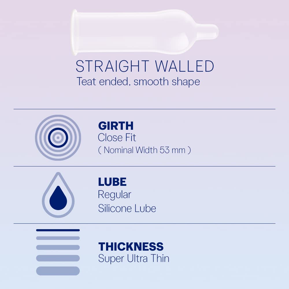 Durex Invisible Condoms – view 4