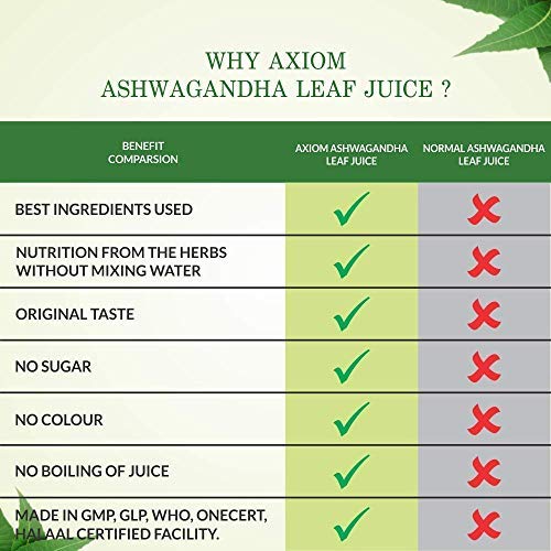 Axiom Immunity Booster Pack of Royal Ayurvedic Chyawanprash 1kg & Ashwagandha Leaf juice 160 ml – view 2