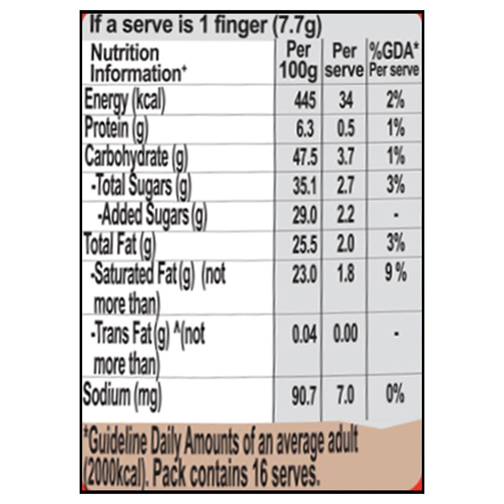 Kitkat Chocolate Share Bag 123.2 G (Pack Of 8) – view 3