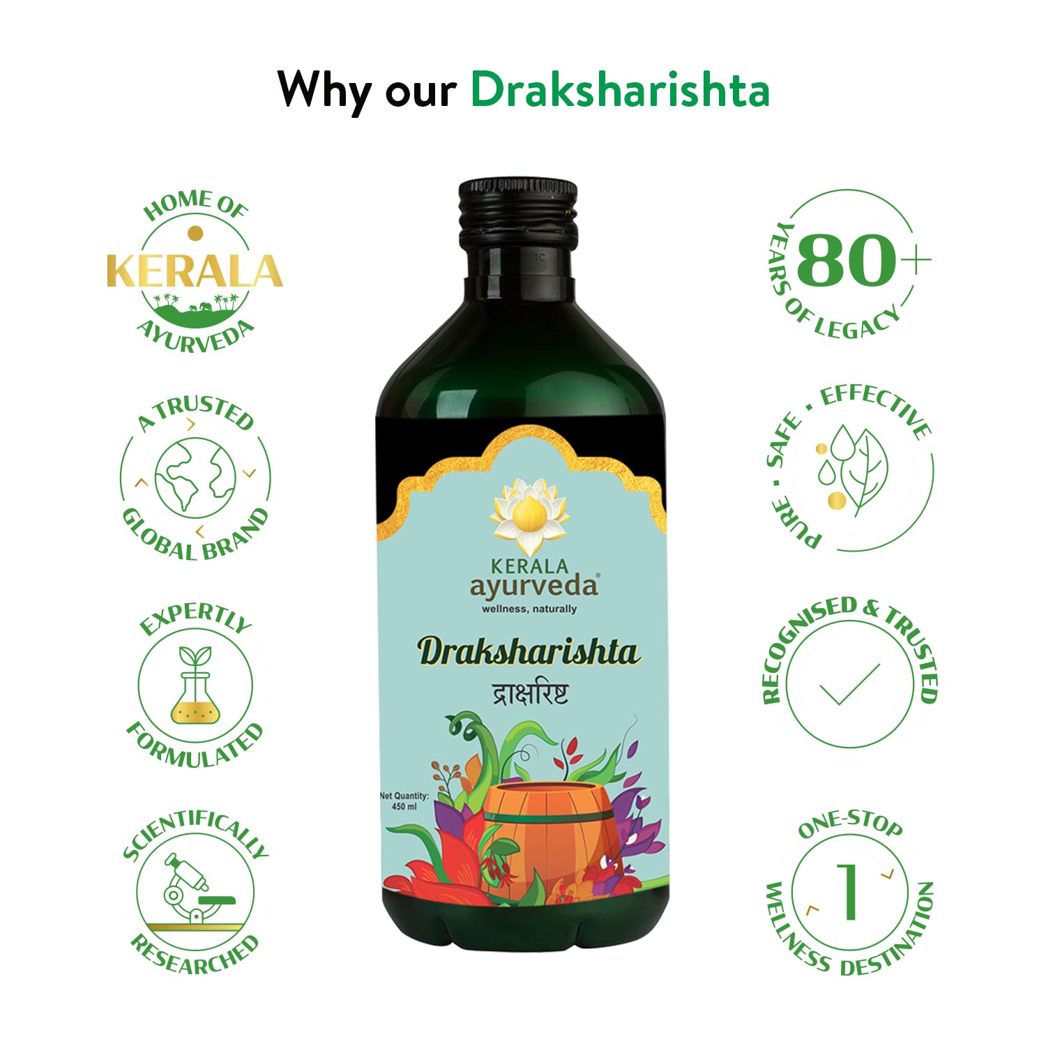 Kerala Ayurveda Draksharishta 450 ml – view 5