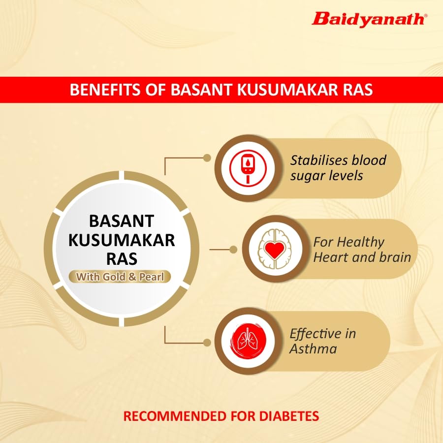 Baidyanath Basant Kusumakar Ras with Gold And Pearl (100 Tablets) – view 5