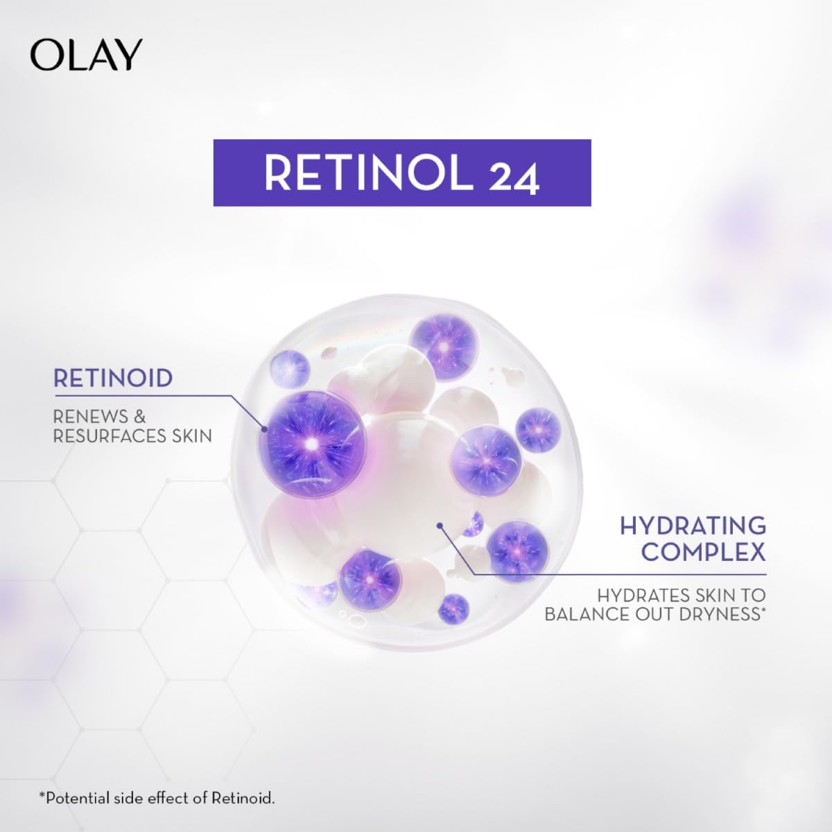 Olay Regenerist Retinol 24 Night Serum l Renews and Resurfaces Skin Overnight l No Redness or Irritation – view 4