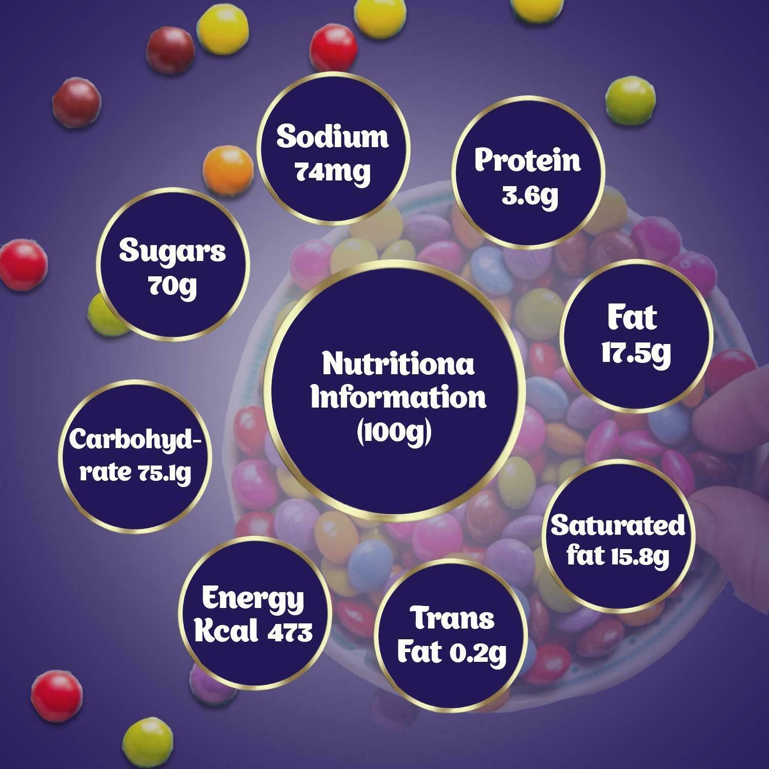 Cadbury Gems Home Treats Birthday Pack, 5 X 142.2 G – view 4