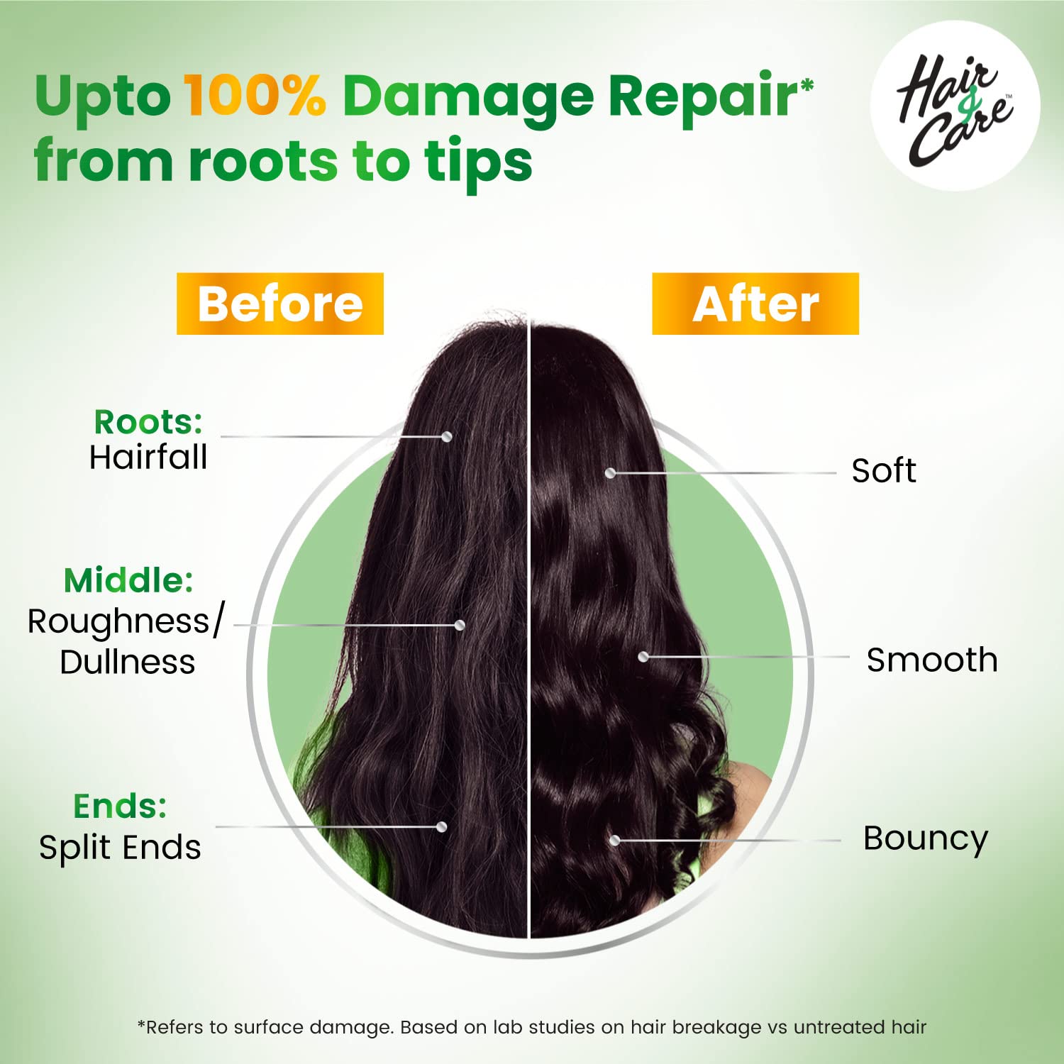Hair & Care Damage Repair Non-Sticky Hair Oil with Aloe Vera, Olive Oil & Green Tea, 500 ml – view 4