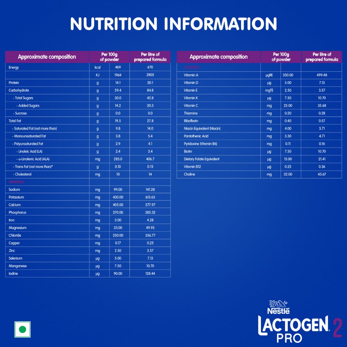 Lactogen Pro 2 Powder, Follow-Up Formula With Probiotic, Infant, After 6 Months Up To 12 Months, Bag-In-Box Pack, 400G – view 6
