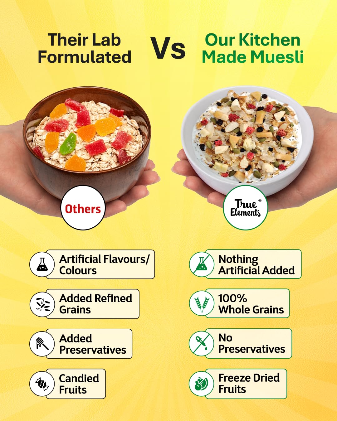 Muesli Fruit and Nuts 1.2kg by True Elements- With Real Fruits & Almonds – view 5
