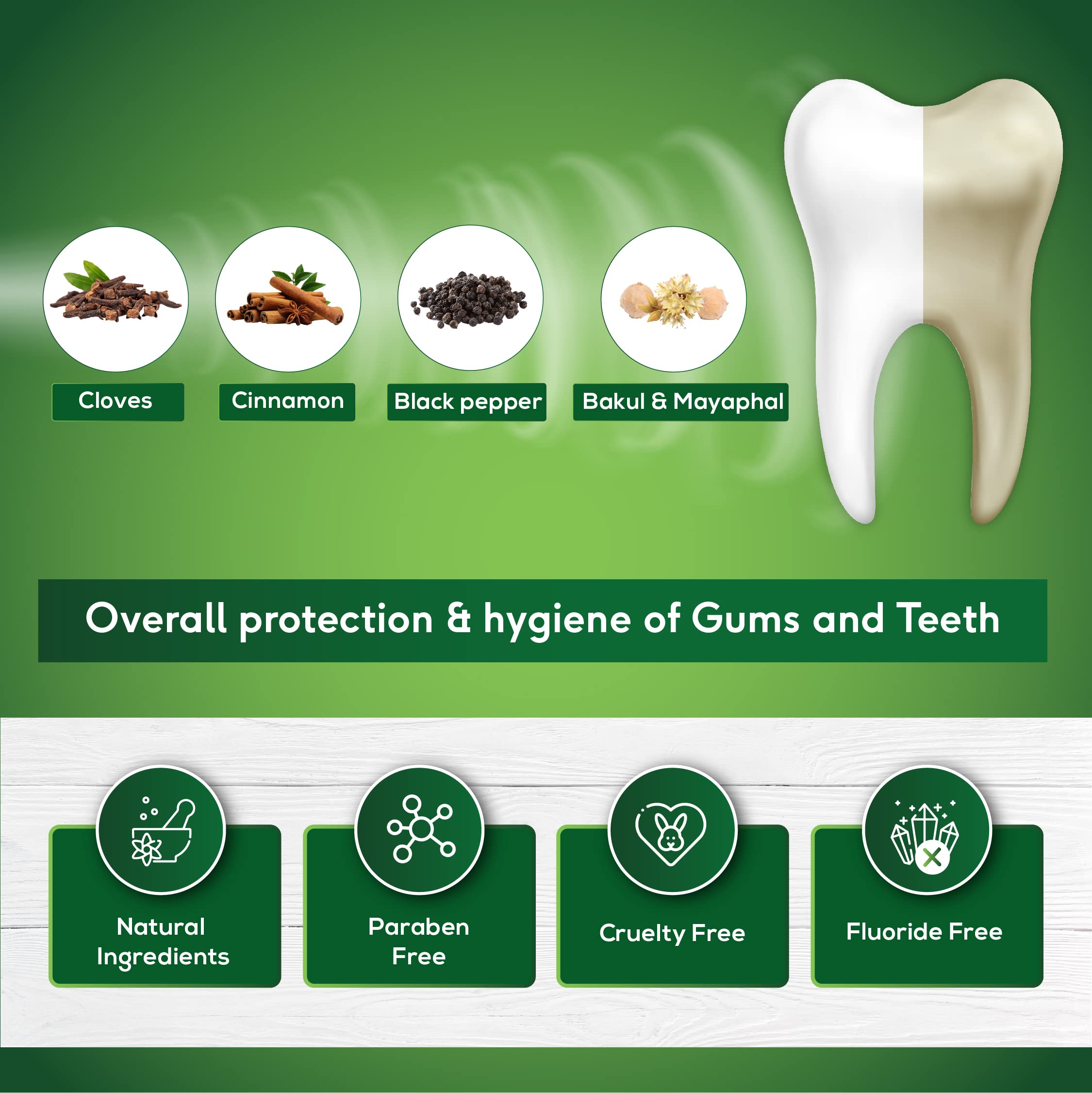 Sri Sri TATTVA shuddhta ka naam Sudanta Herbal Gel Toothpaste - All Natural, SLS Free, Fluoride Free Tooth Paste with Charcoal, Salt & More - 100g (Pack of 2), for Kids and Adults – view 4