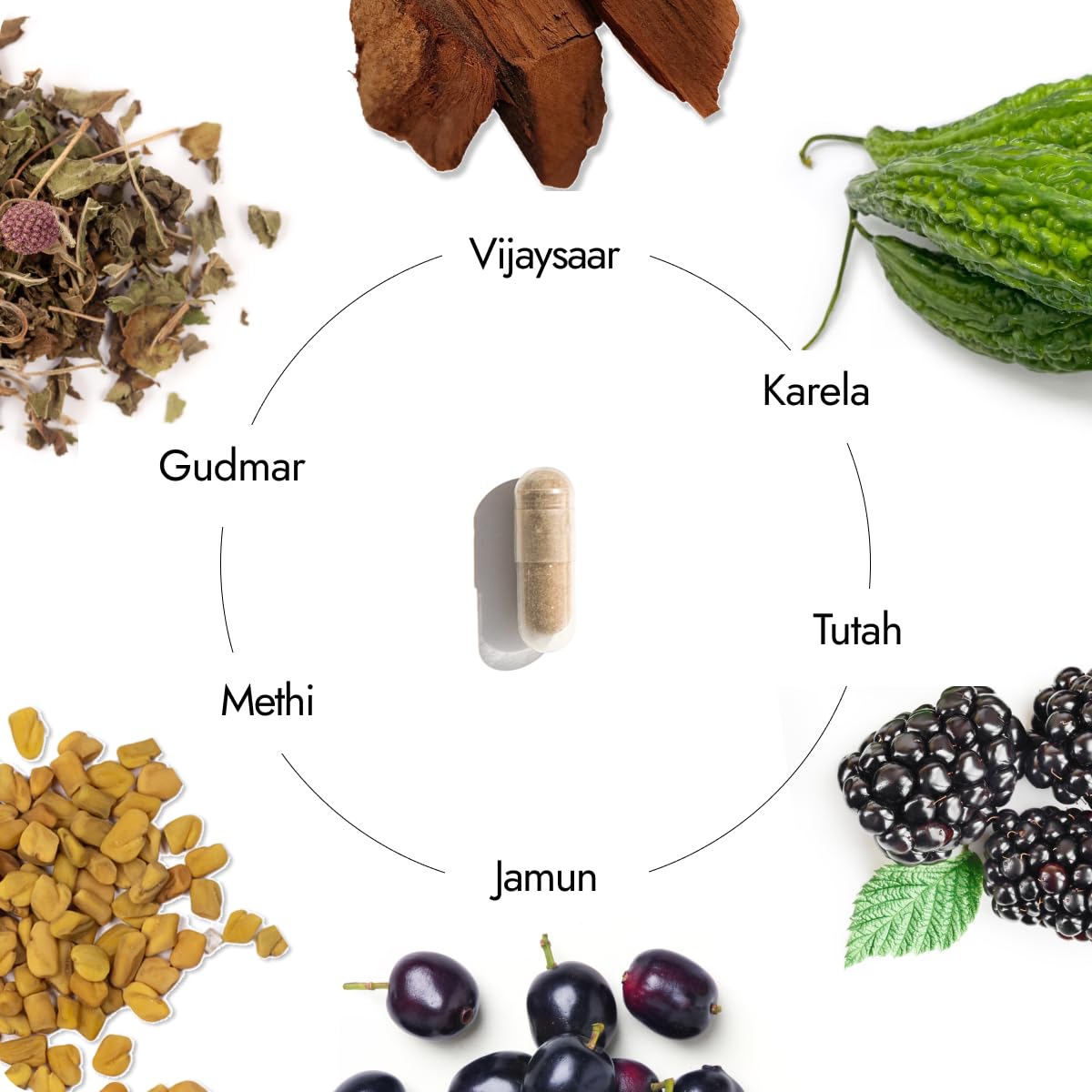 Kapiva Dia Free Capsules – view 3