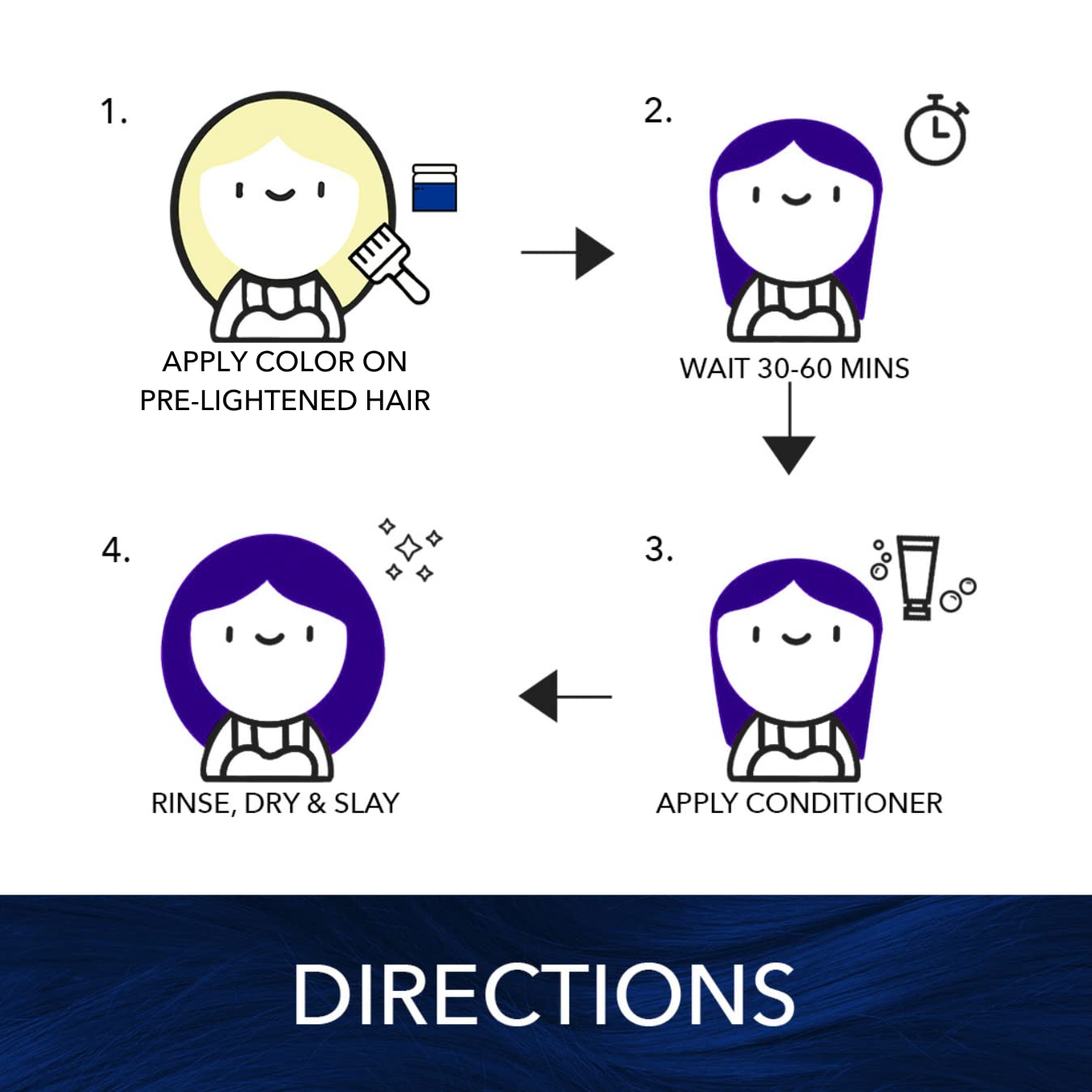 Paradyes Semi-permanent Sappire Navy DIY Conditioner Based Hair Colour infused with Aloe-vera, Bhringaraj, Brahmi, Almonds & Amla 120 gm – view 3