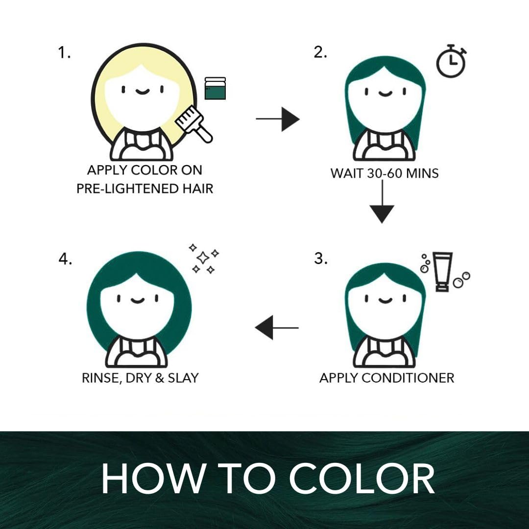Paradyes Semi-permanent Emerald Green DIY Conditioner Based Hair Colour 120 gm and Lighten Up! Bleach Pack 30 Vol. for all Hair Types – view 5