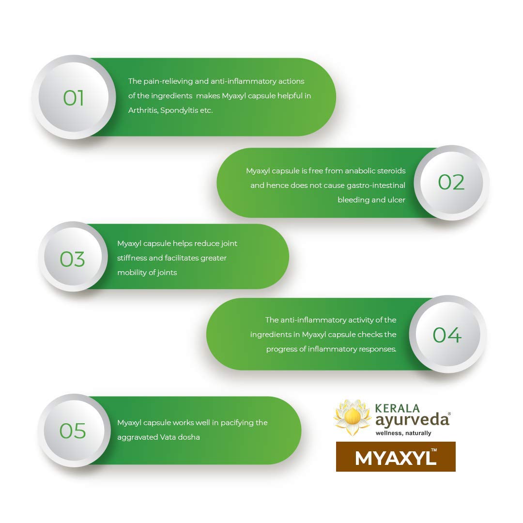 KERALA ayurveda Myaxyl -100 Capsules – view 5