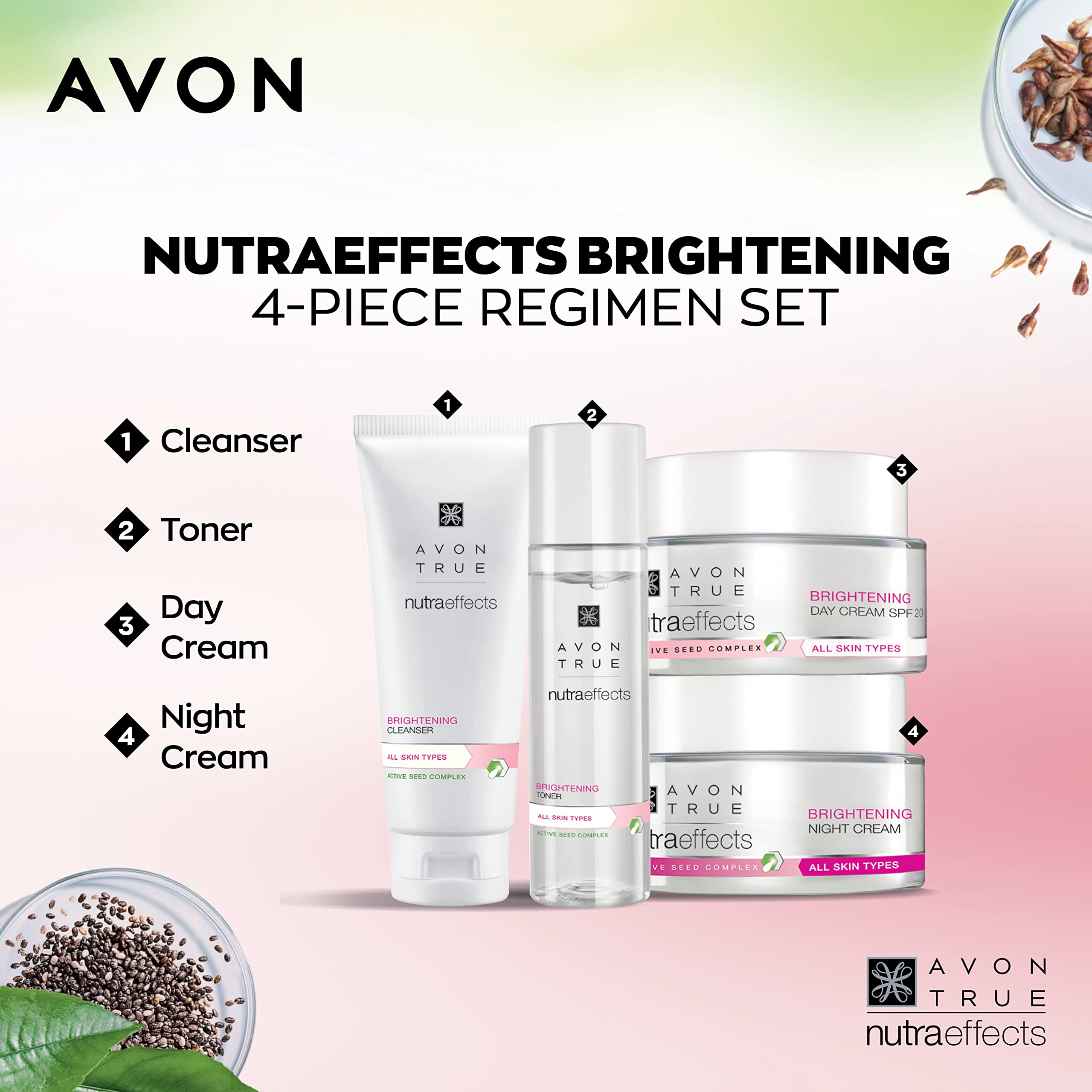 Avon True Nutraeffects Brightening Night Cream – view 7