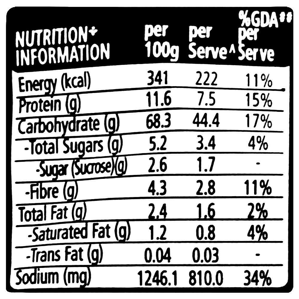 Maggi Masala Penne Instant Pazzta 65 G – view 3