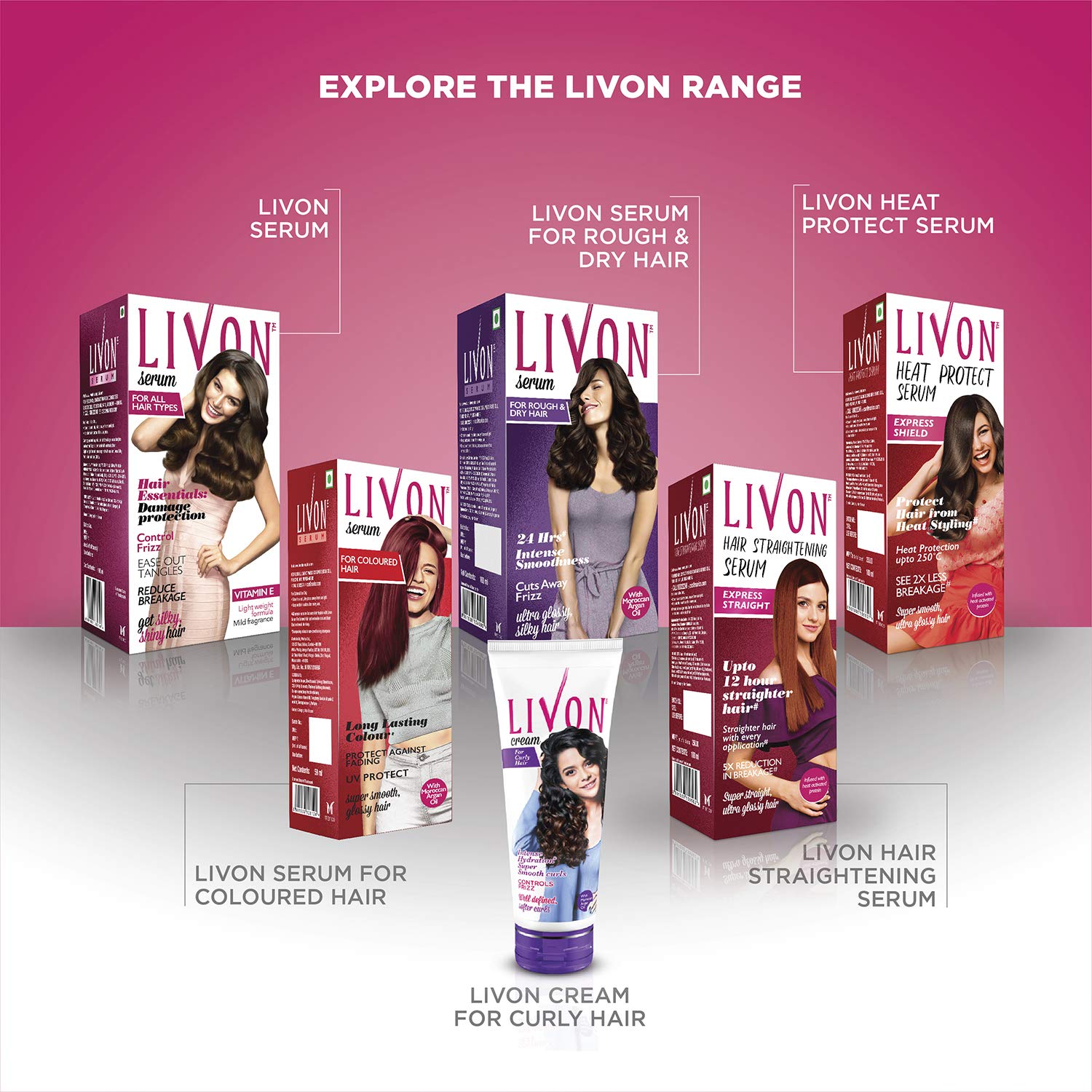 Livon Shake & Spray Serum for Frizz-Free, Smooth & Glossy Hair On-The-Go, 50 ml (Pack of 2) – view 6