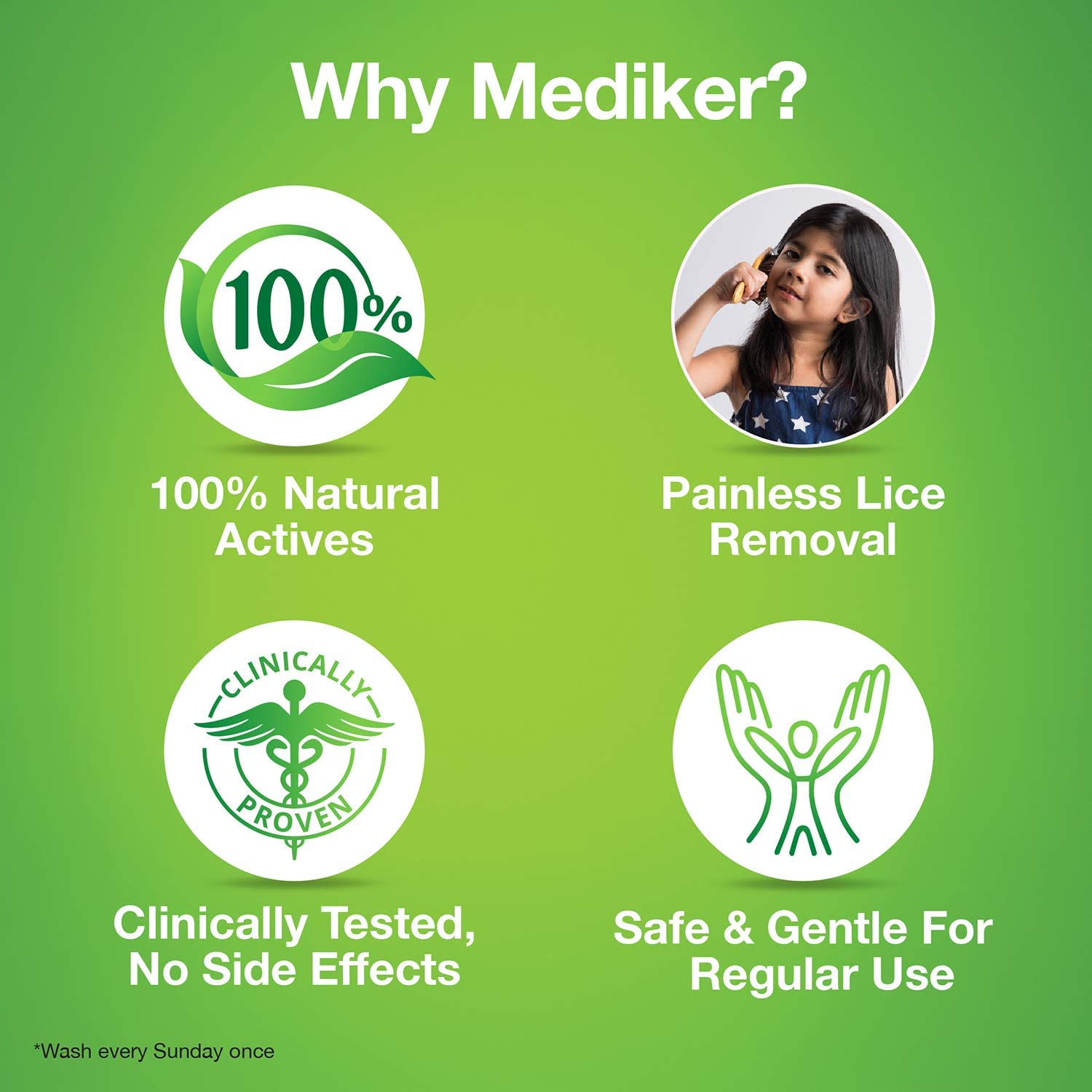 Mediker Anti-Lice Treatment Shampoo, 50 ml, Green – view 4