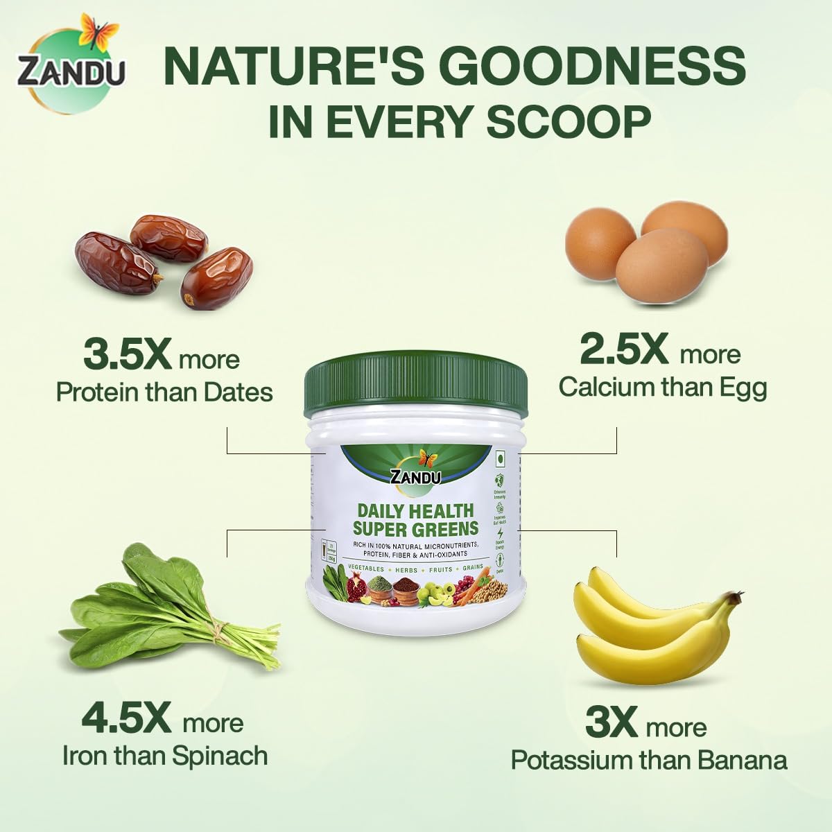 Zandu Daily Health Super Greens (250g): India – view 2